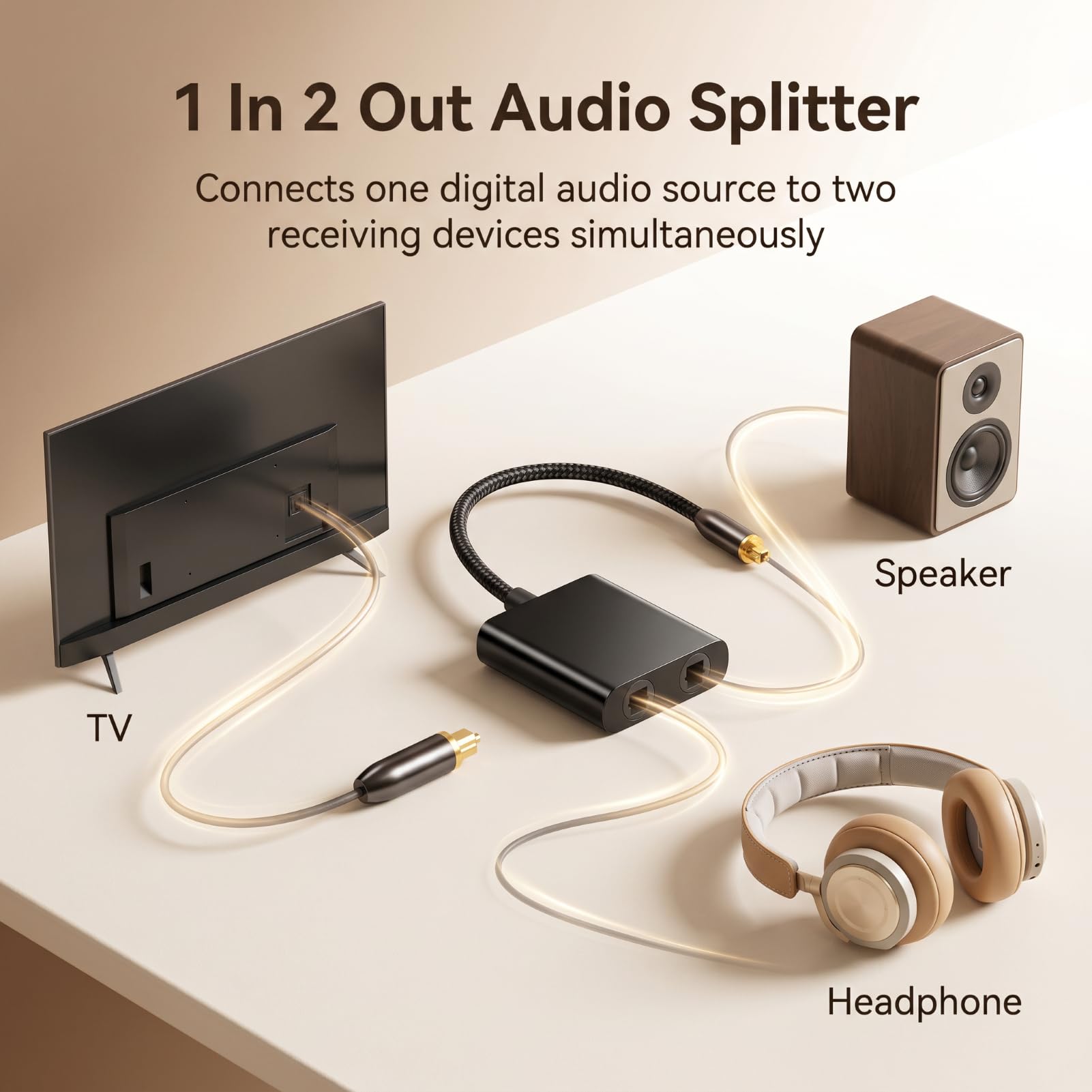 Optischer Splitter, Toslink Splitter 1 In 2 Out SPDIF Audio, Toslink Verteiler Digital Adapter Kabel für TV Soundbar, DVD Verstärker, AV Receiver HDTV, Surround Sound, Glasfaser Vergoldete Stecker