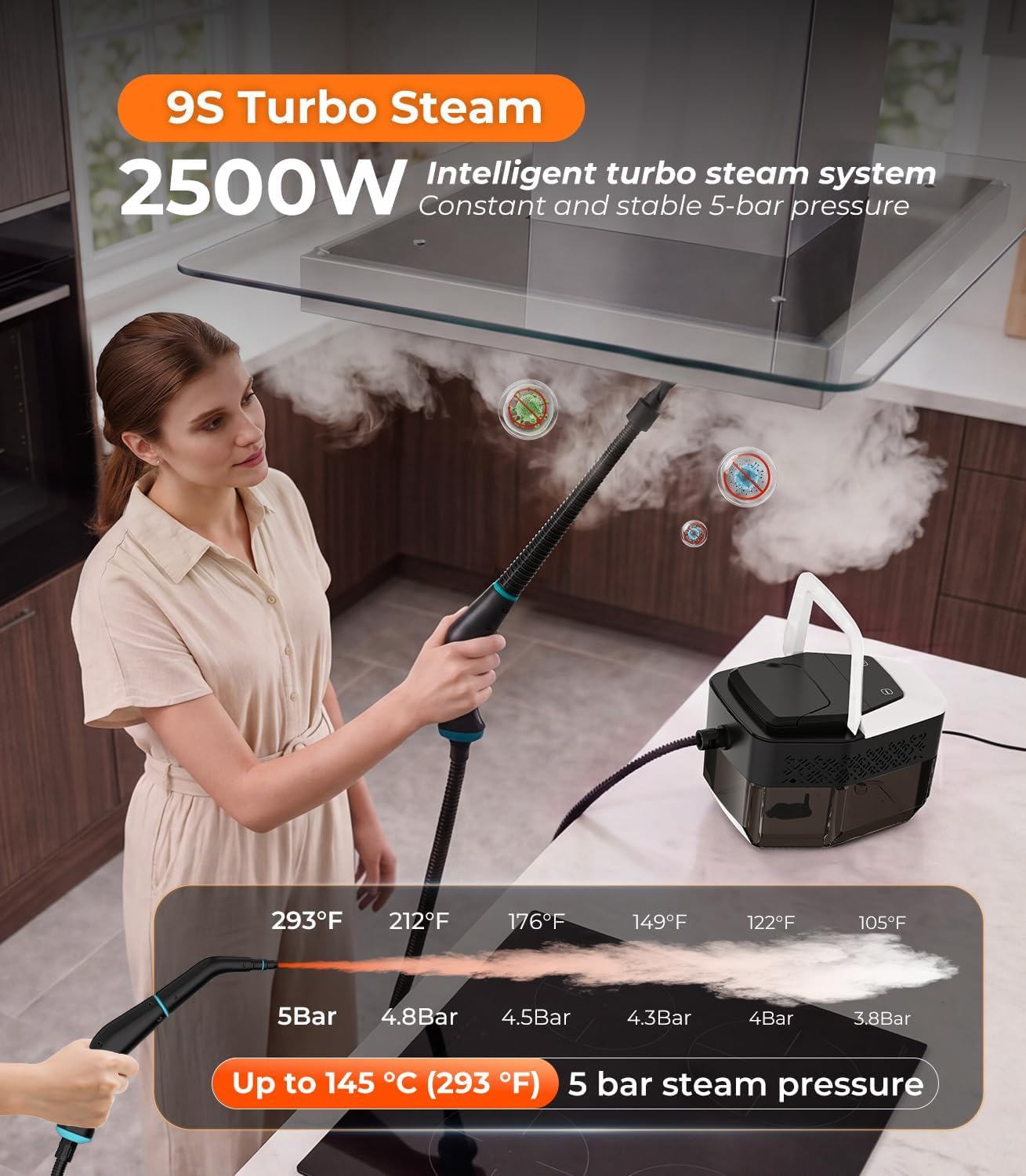 C4 Steam Cleaner【Industry No.1—320% Cleaning Force】2500W Handheld Steam Cleaner【6-Level Steam Control + 6X Safety Protection】German PTC, 1.8L Tank for Kitchen, Bathroom & Car