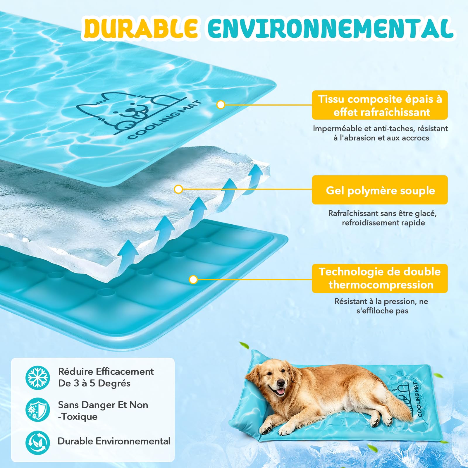 JONRRYIN Tapis Rafraîchissant pour Chien et Chat, 60x108cm Coussin Auto-Rafraîchissant, Tapis Fraîcheur Imperméable & Antidérapant, Pliable & Léger pour Intérieur, Extérieur