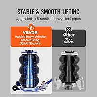 Vista 4 de VEVOR Gato de Aire, Gato de Aire de Triple Bolsa de 3 Toneladas/6600 lbs, Gato de Bolsa de Aire con Seis Tubos de Acero, Eleva hasta 17.7", Gato