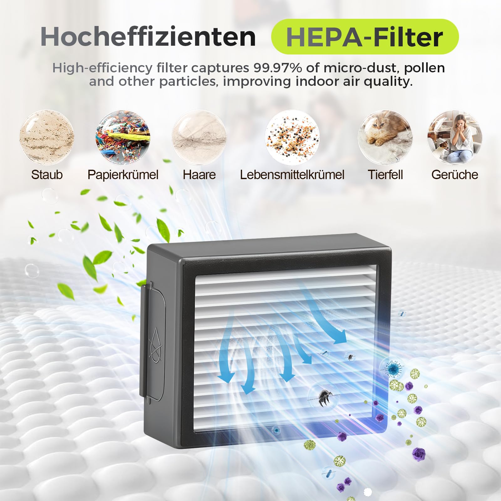 22 Stück Zubehör für iRobot Roomba i7 i7+ i3 i3+ i4 i4+ i6 i6+ i8 i8+ j7 j7+ E5 E6 E7 Saugroboter | Kompatibles Ersatzteile Set mit 4X Hauptbürsten, 8 Filtern, 8 Seitenbürsten