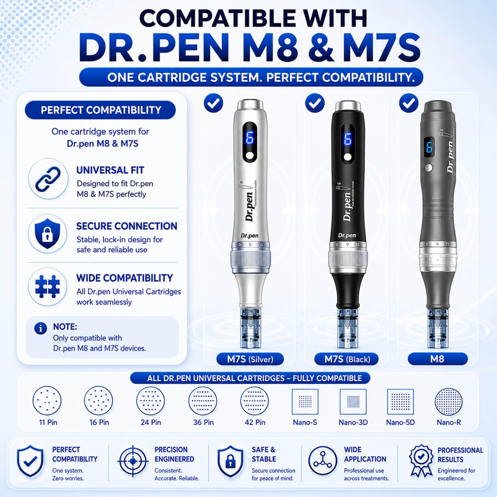 Dr Pen Ultima M8 / M7S Lot de 30 cartouches de rechange d'origine 36 broches stériles et hygiéniques à usage unique pour une peau lisse, uniforme et éclatante Compatible avec les appareils Dr Pen M8