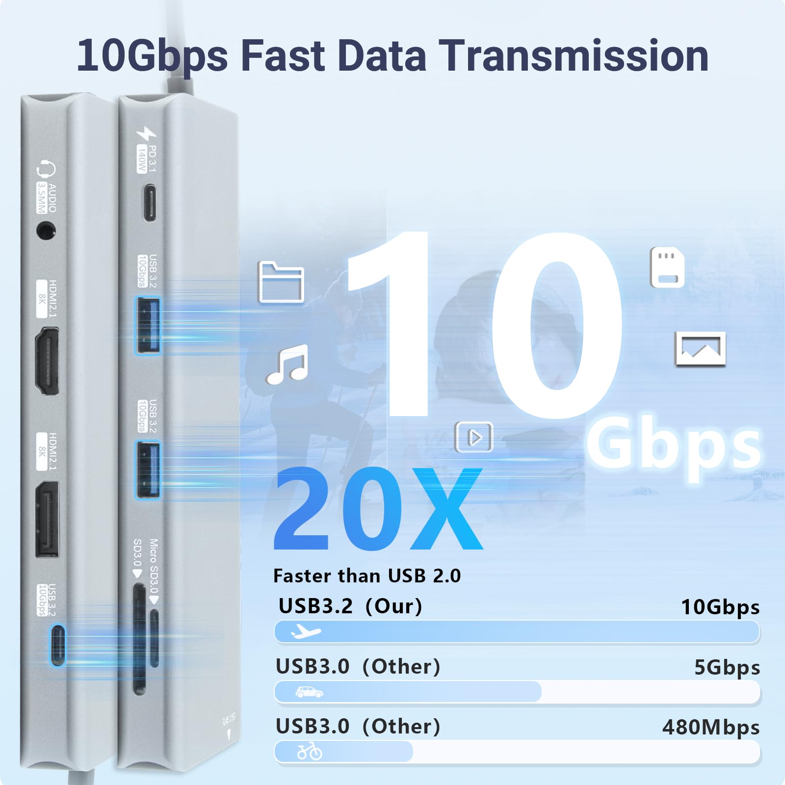 Station d'accueil USB C 10 en 1, PD3.1 140 W, HDMI 2.1 8K, DP1.4, Ethernet 2,5 G, USB 3.2 10 Gbit/s, SD/TF, prise audio, double hub d'affichage 4K @ 60 Hz pour MacBook, Windows, Steam Deck, Switch