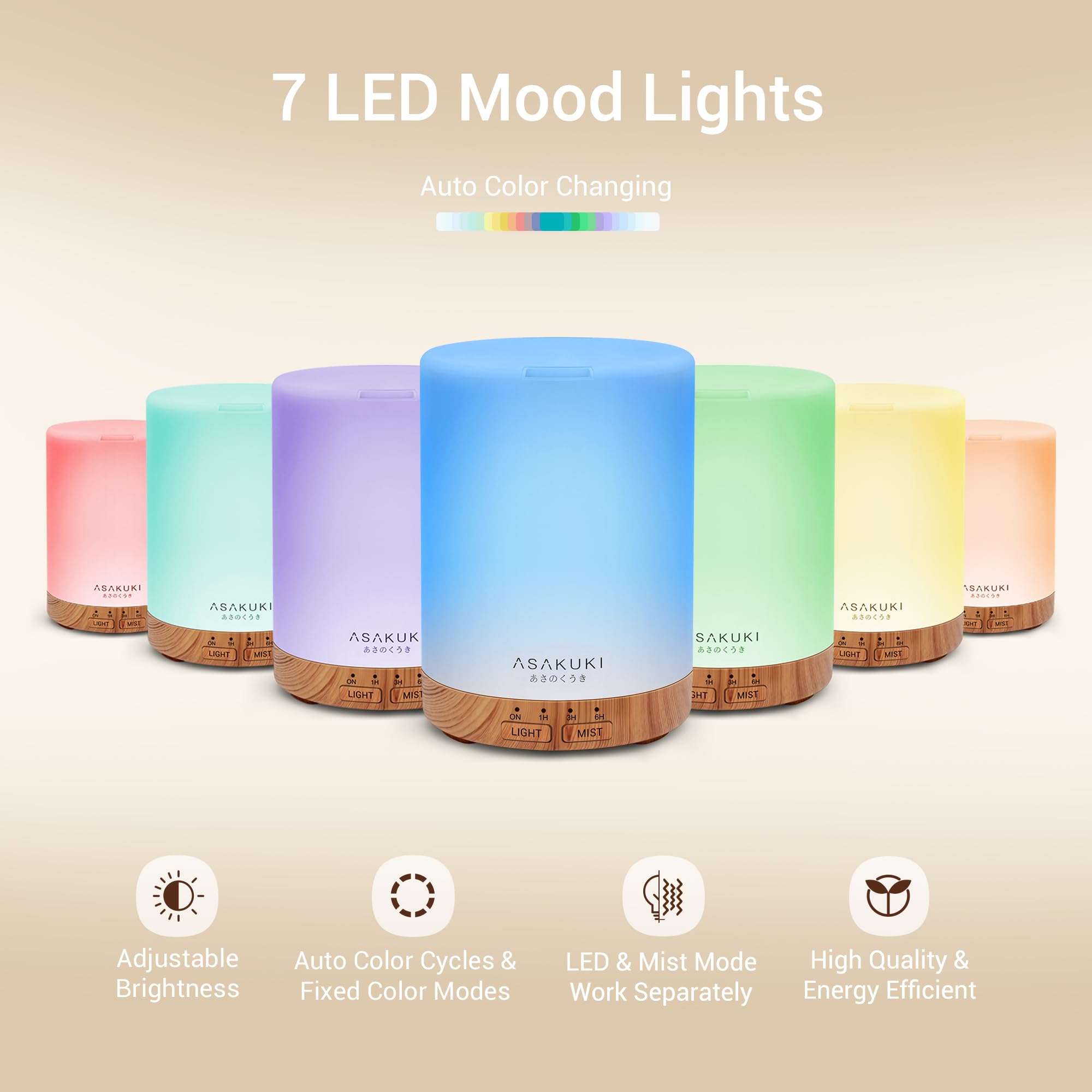 ASAKUKI Essential Oil Diffuser for Home 300 ml Quiet Product Image 5