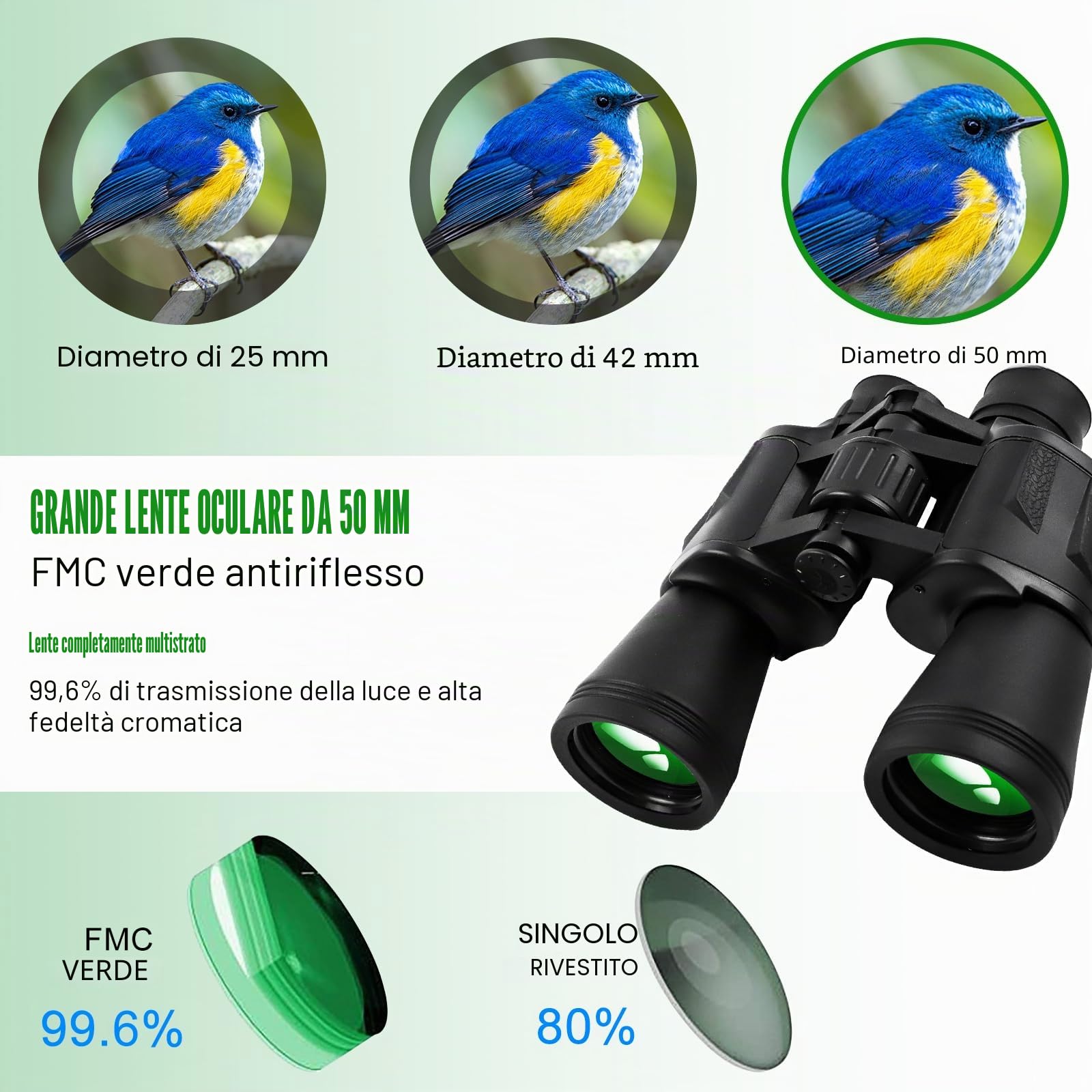 Binocolo 20x50 per Adulti, Binocolo Impermeabile HD con Prisma BAK4 e Lente FMC, Telescopio Binoculare Portatile per Birdwatching, Calcio, Escursioni, Concerti.