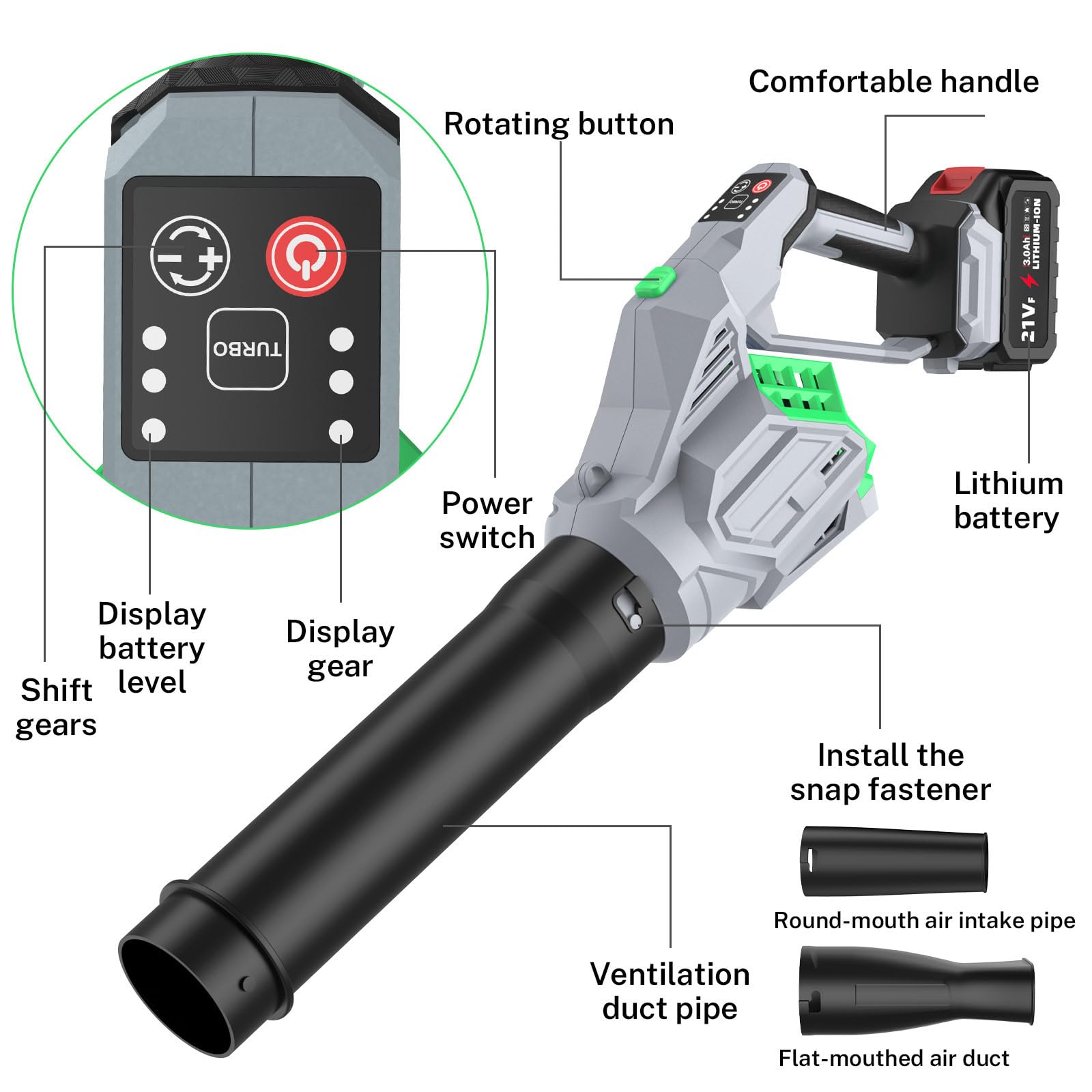 Souffleur De Feuilles Sans Fil Avec 2 Batteries De 3,0 Ah, 3
