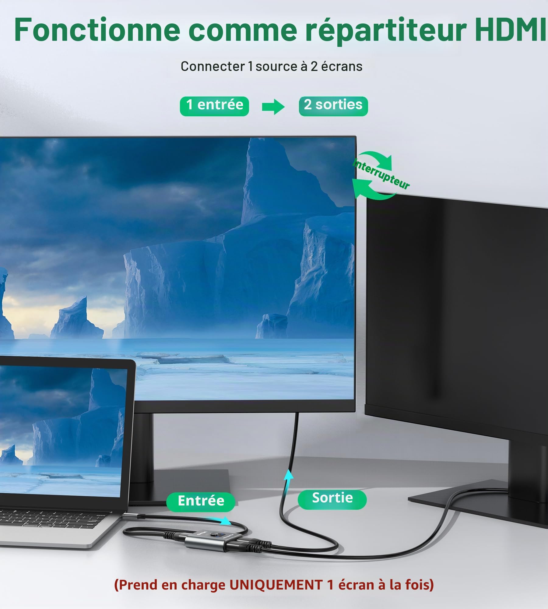 GANA Commutateur HDMI 4K 60Hz Splitter Aluminium Bi-Directionnel 2 Entrées 1 Sortie