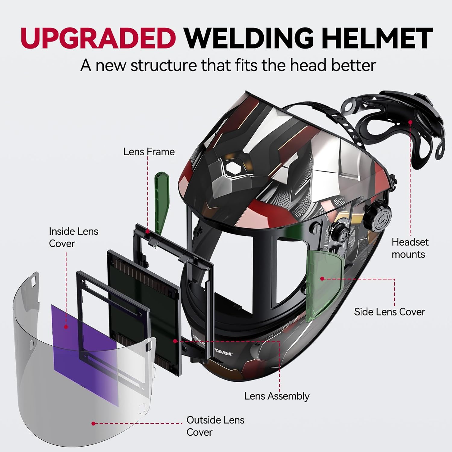 ARCCAPTAIN Auto Darkening Welding Helmet with Side View, 180° Panoramic View, 1/1/1/1 True Color Large Viewing Welding Hood with 4 Arc Sensor Solar Powered, Wide Shade 4/5-9/9-13 for TIG MIG ARC CUT - Image 2