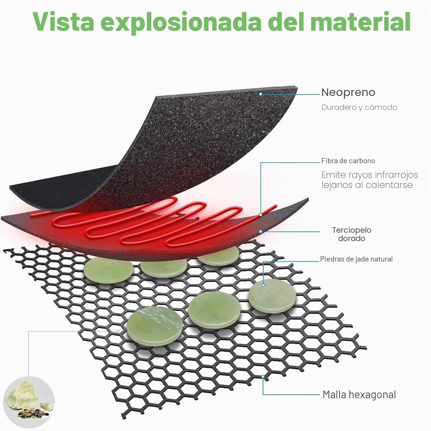Almohadilla térmica infrarroja lejana de jade natural y turmalina, almohadilla flexible para dolor de espalda corporal, temperatura ajustable (60 x 40 cm), Negro