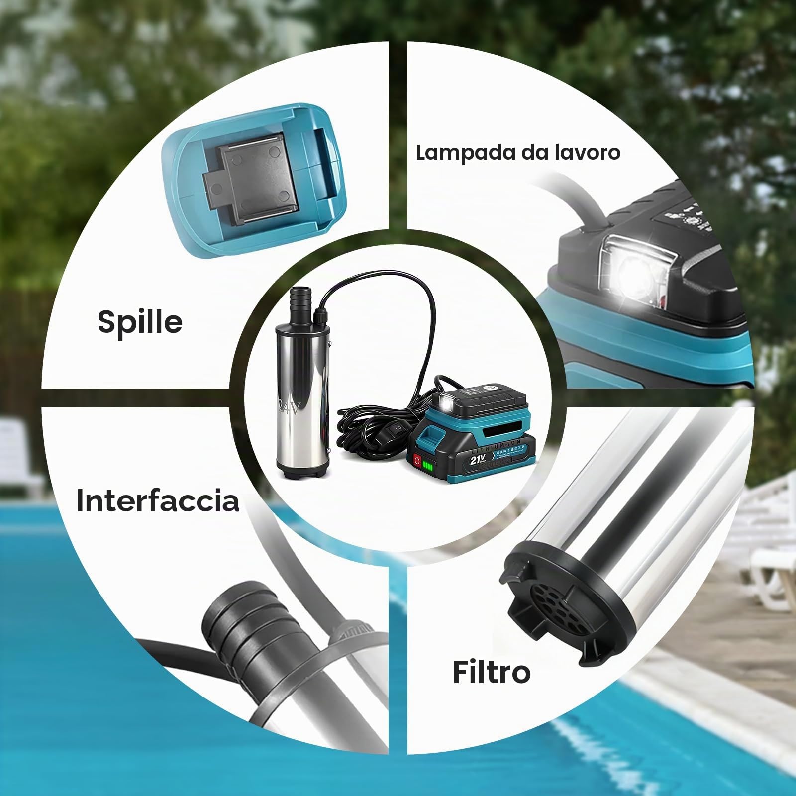 Pompa ad acqua a batteria, pompa sommersa a batteria – 60W, 18-21V batteria (2×1500mAh), altezza di sollevamento 3-5 m, portata 50-80 l/min – portatile per diesel, cherosene, olio motore, acqua, alcol