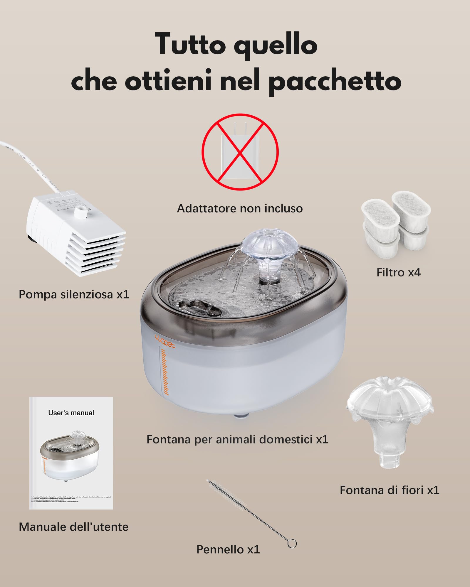 Wopet W300 Fontanella per Gatti con Filtraggio Vero, 2L Dispenser Acqua Gatti Automatico Ultra Silenzioso con Ciotola senza BPA e Filtri a 6 Stadi di Filtraggio（BlancoGris+4 filtro）