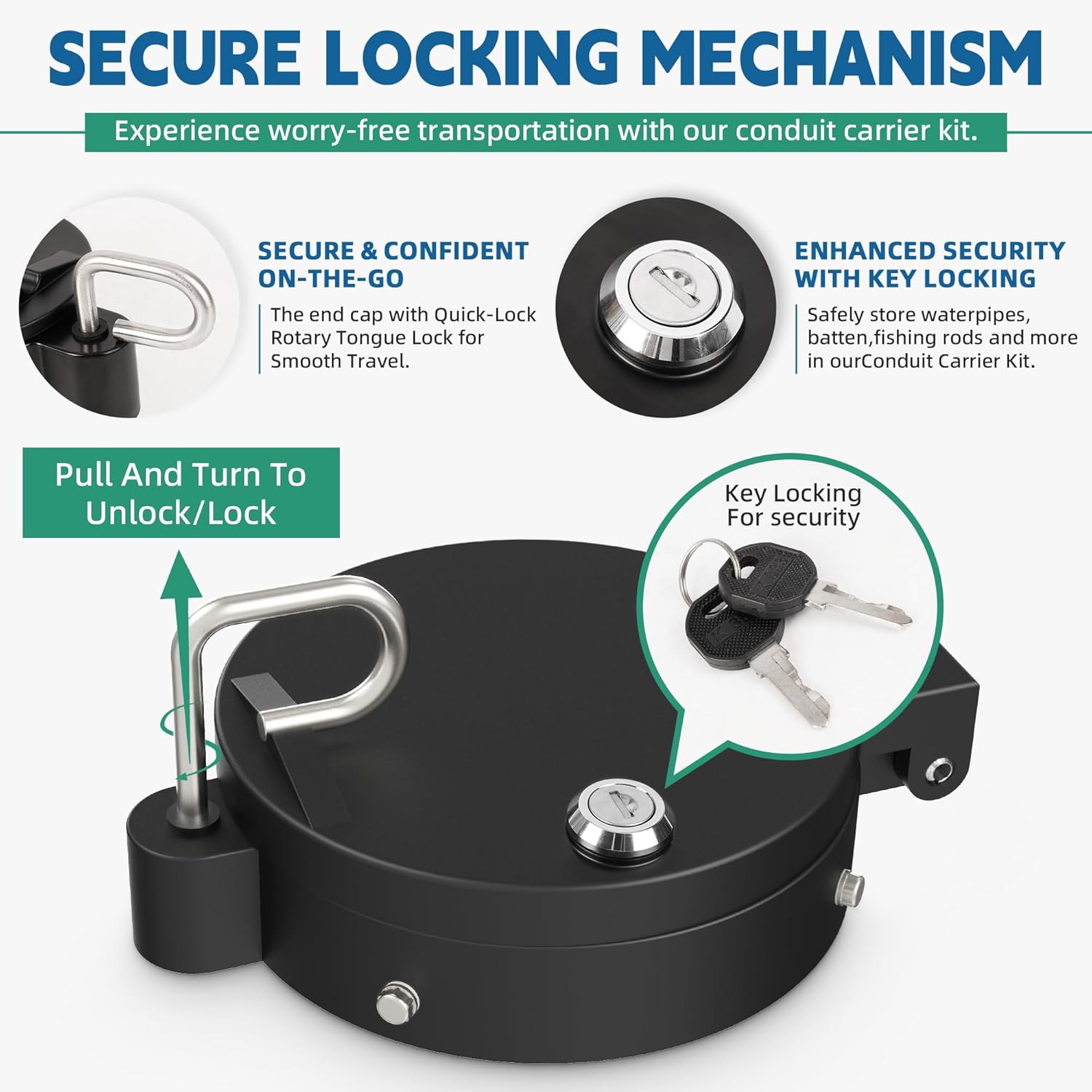 Conduit Carrier Kit Fit 4 Inch Diameter PVC Pipe, Reliable Protection Locking Mechanism Strong Stability, Black