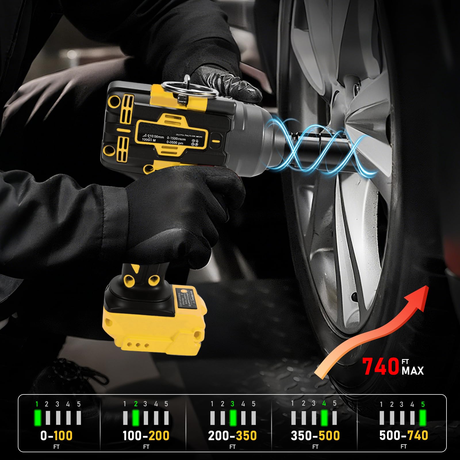 Cordless Impact Wrench 1/2 inch for DeWalt 20v Battery, Impact