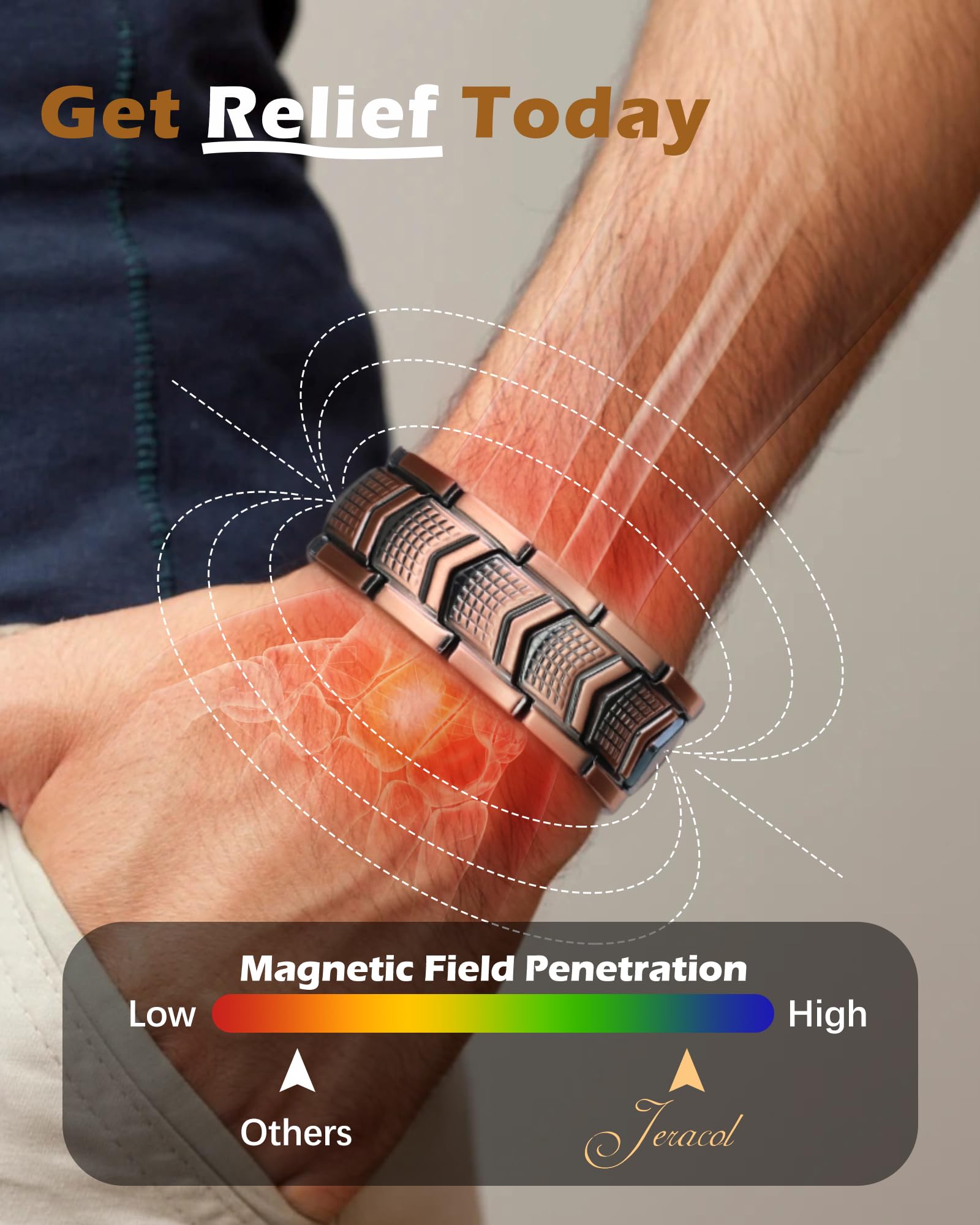 Jeracol Kupferarmband und 3 x Magnetarmband für Herren, mit 3 Reihen ultrastarken Magneten und einzigartiger Faltschließe