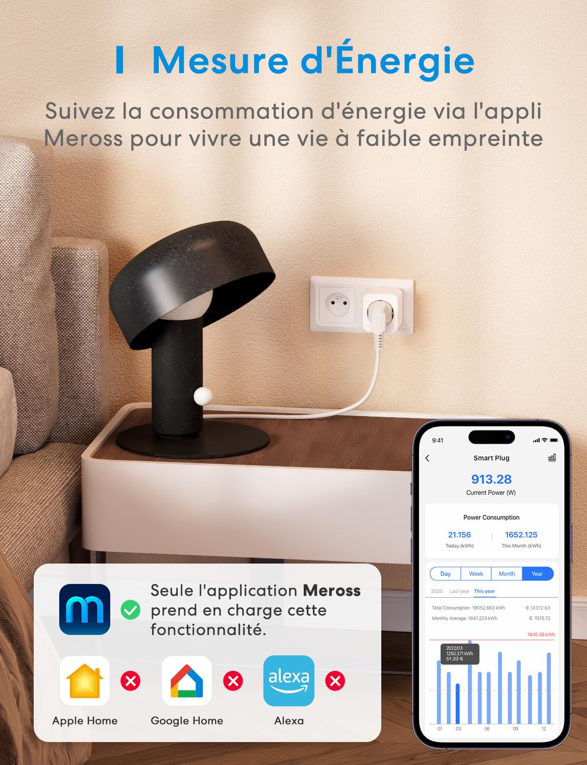 Meross 16A WiFi-Steckdose Kompatibel mit HomeKit, Alexa und Google Home, 4er-Set mit Stromverbrauchsmessung, Sprachsteuerung und Fernbedienung