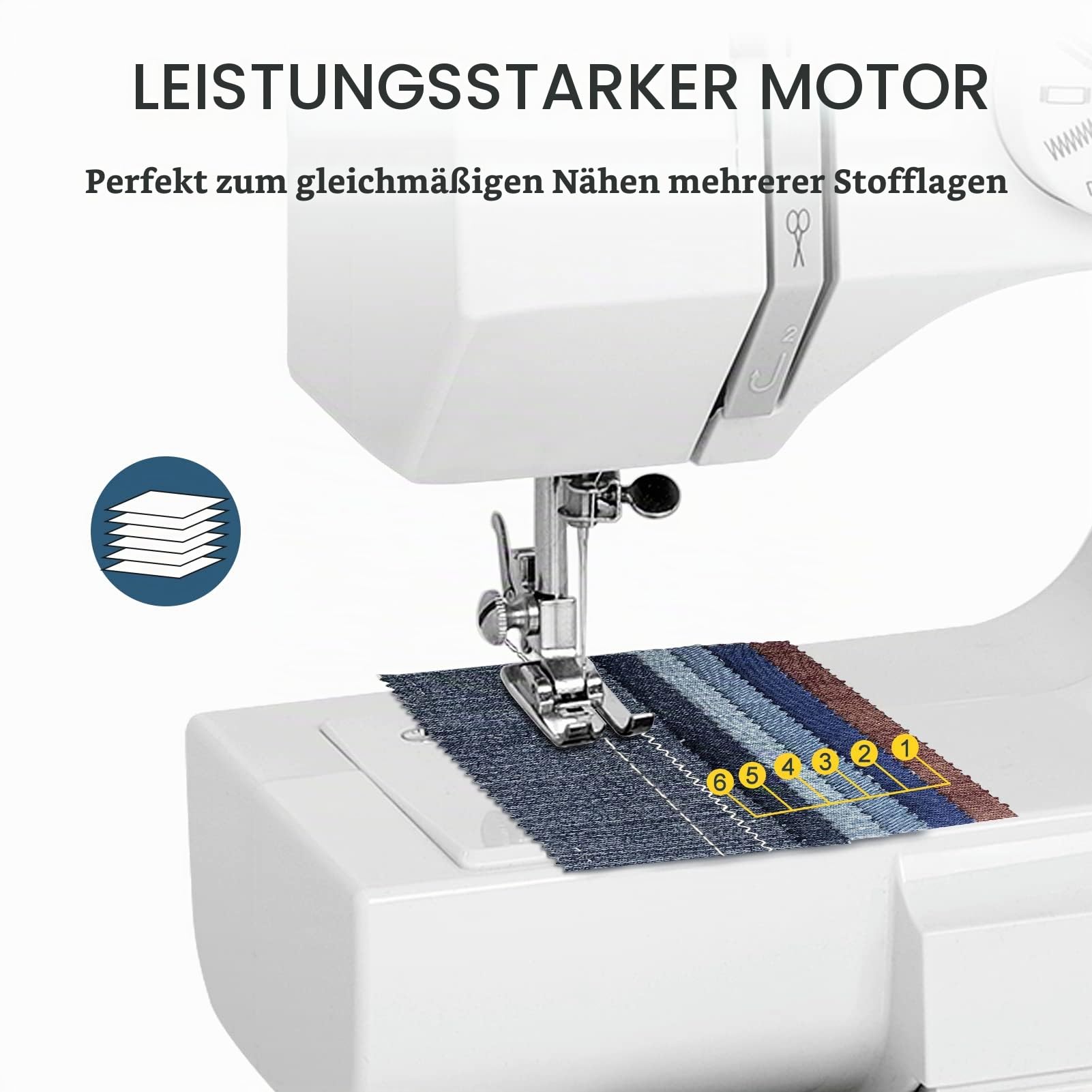 Nähmaschine, verbesserte Multifunktions-Nähmaschine mit 12 Stichen, Doppelfaden, 2 Geschwindigkeiten, umgekehrtes Nähen, Mini-tragbar für Anfänger