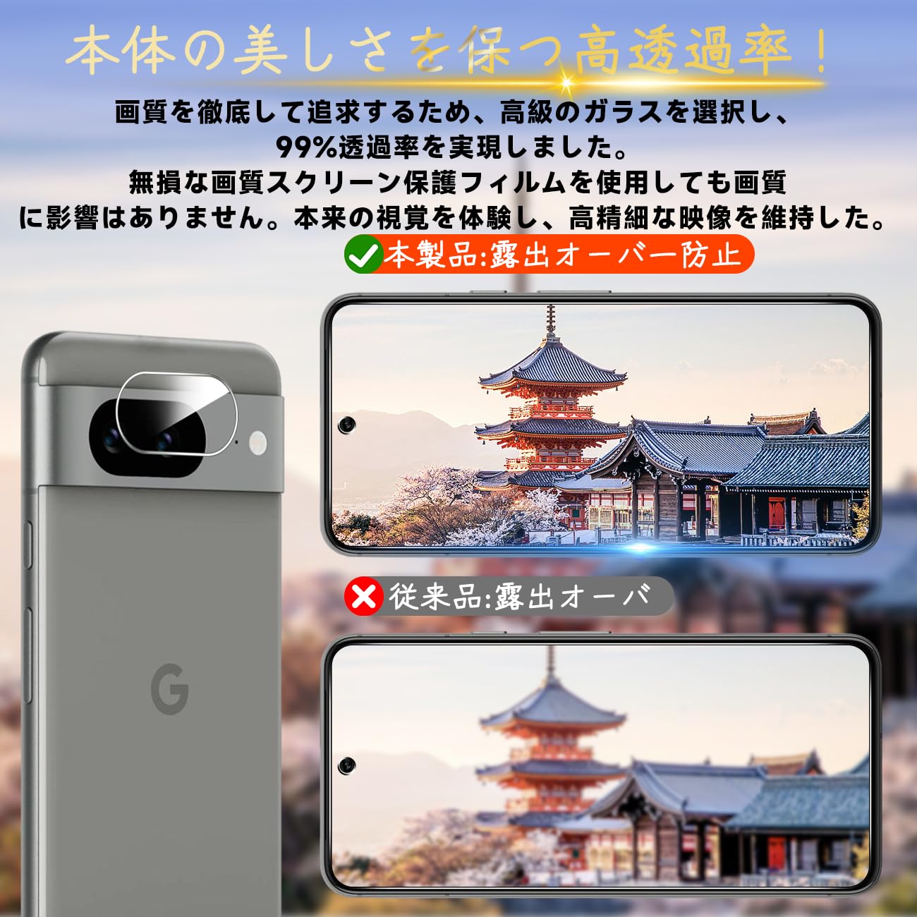Amazon.co.jp: Google Pixel8 5G 保護フィルムセット【2* フィルム + 2