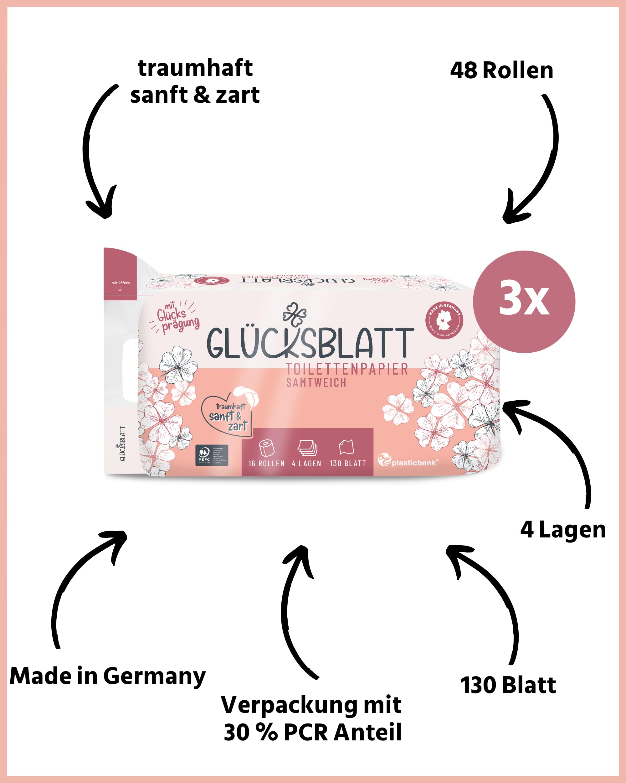 Glücksblatt Toilettenpapier samtweich 4-lagig, 48 Rollen Klopapier | Premium Frischzellstoff, Doppelseiten-Prägung, 130 Blatt, superweich & sanft, PEFC™ zertifiziert, 30% Recycling-Folie