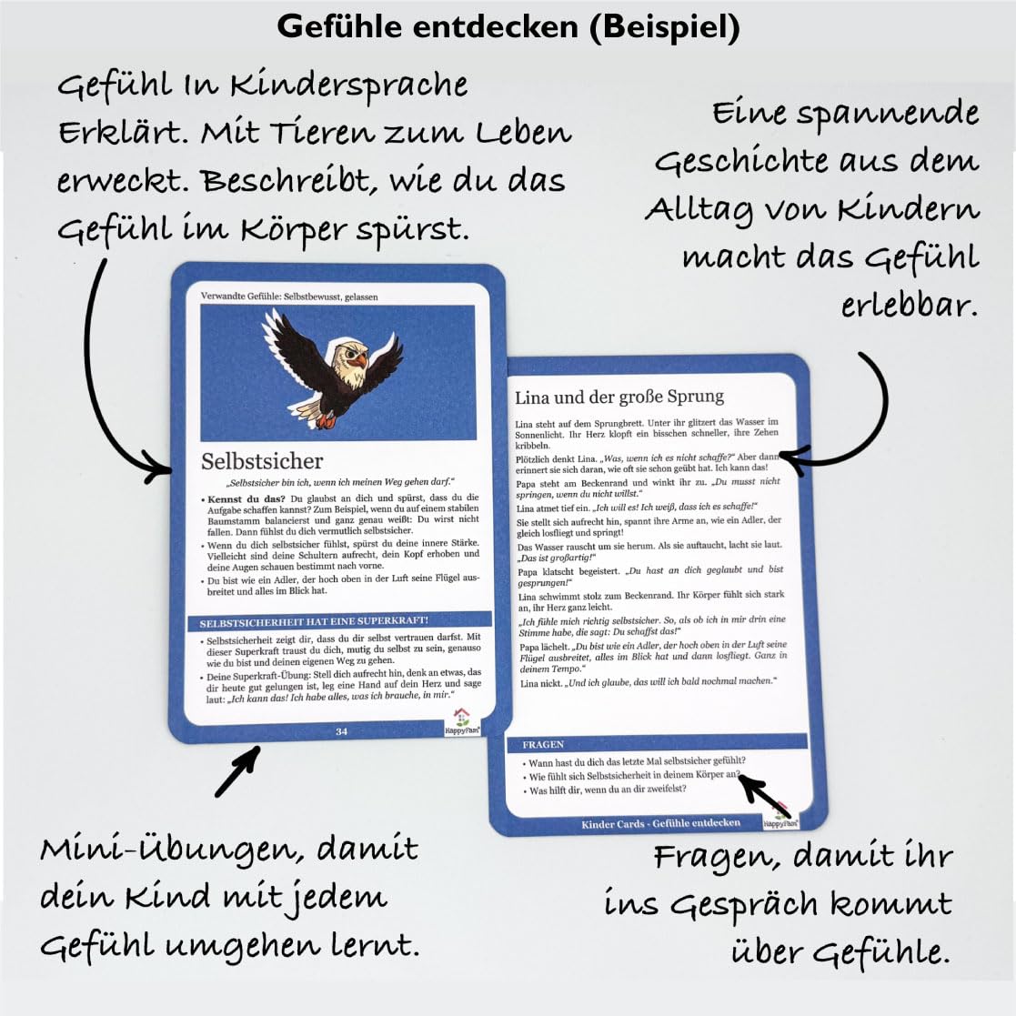 HappyFam® Emotionskarten: Kinder-Entwicklungs-Komplettset | Pädagogisch wertvoll für hochsensible Kinder | Bedürfniskarten und Gefühlskarten für Kinder | Selbstregulation Kinder