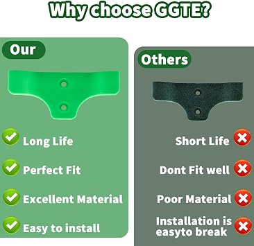 56v バッテリーウォールマウント Ego用 56v バッテリーウォールマウントブラケット、ウォールマウントまたはアンダーシェルフマウント3パック