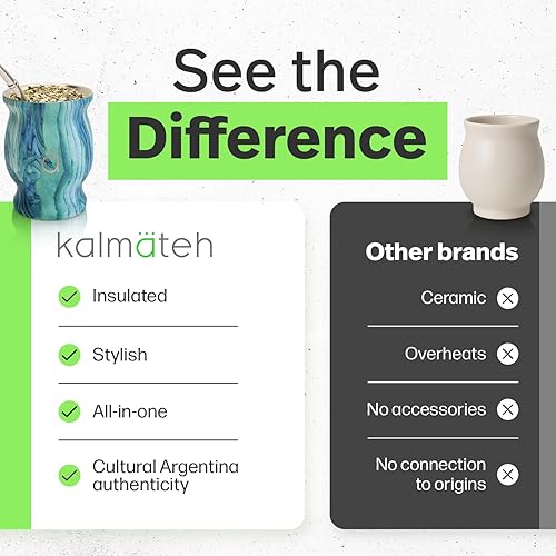 Vista 43 de Kalmateh Modern Yerba Mate Gourd - Doble pared 18/8 de acero inoxidable - Incluye bombilla y un cepillo de limpieza - 9 oz, 9.1 fl oz (mármol)