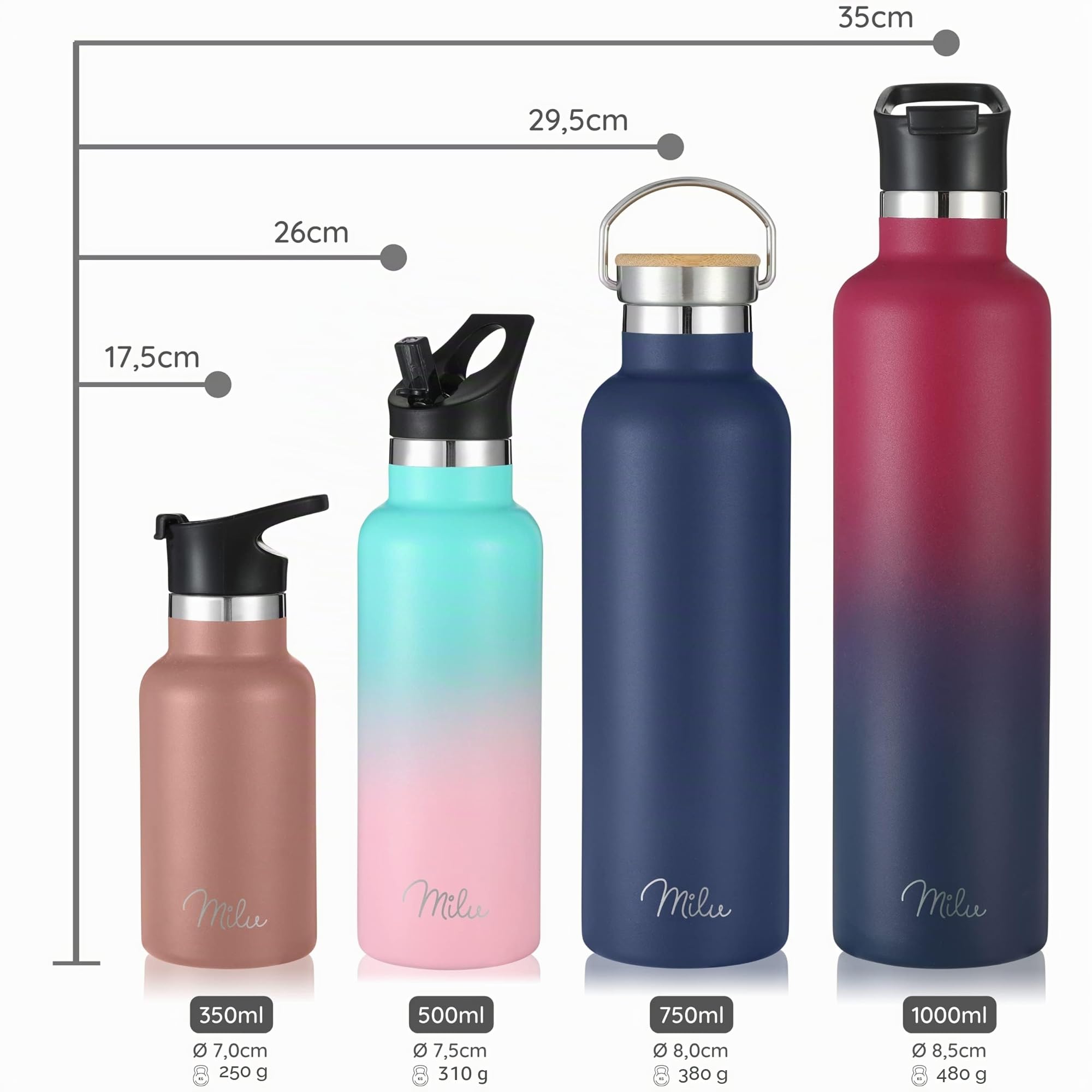 Milu Edelstahl Trinkflasche (+3 Deckel) - Thermosflasche mit Strohhalm 1000 ml – Bild 6