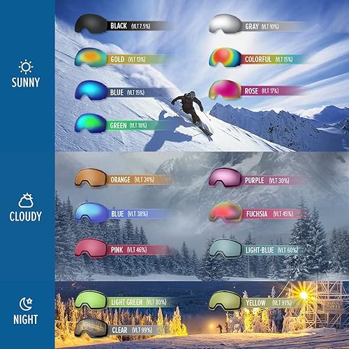 Miniatura 7 de OutdoorMaster Gafas de esquí OTG  Gafas de esquí y snowboard para hombres mujeres y jóvenes  100 protección UV