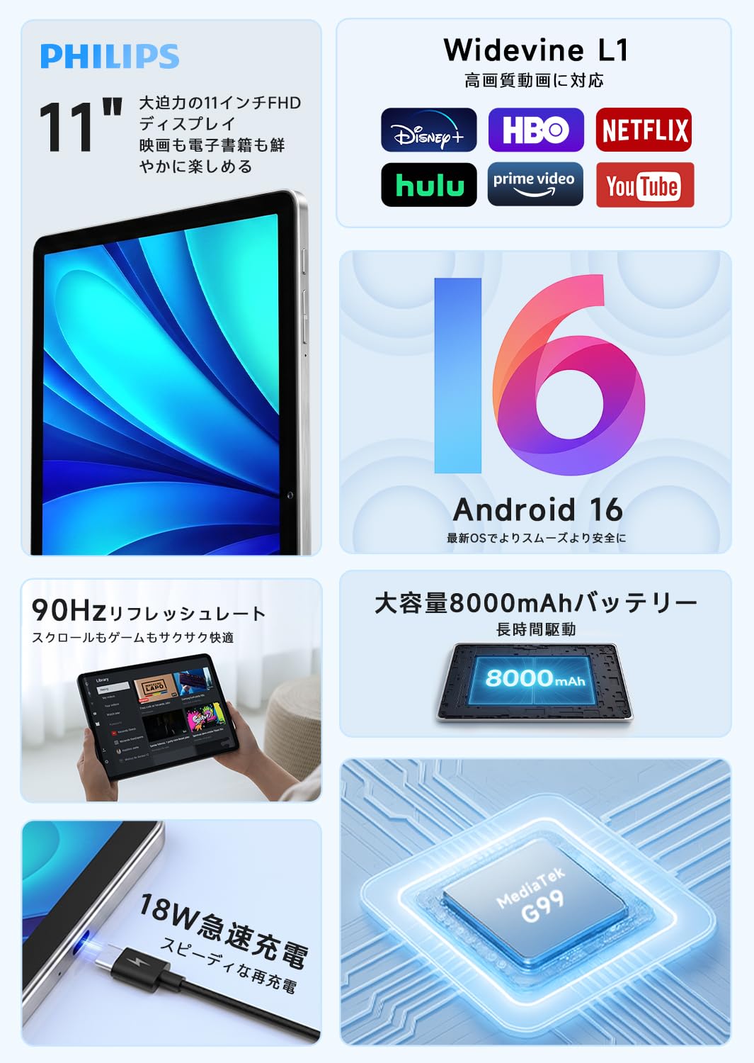 Amazon.co.jp: 【PHILIPS タブレット T8015 国内正規品】11インチFHD