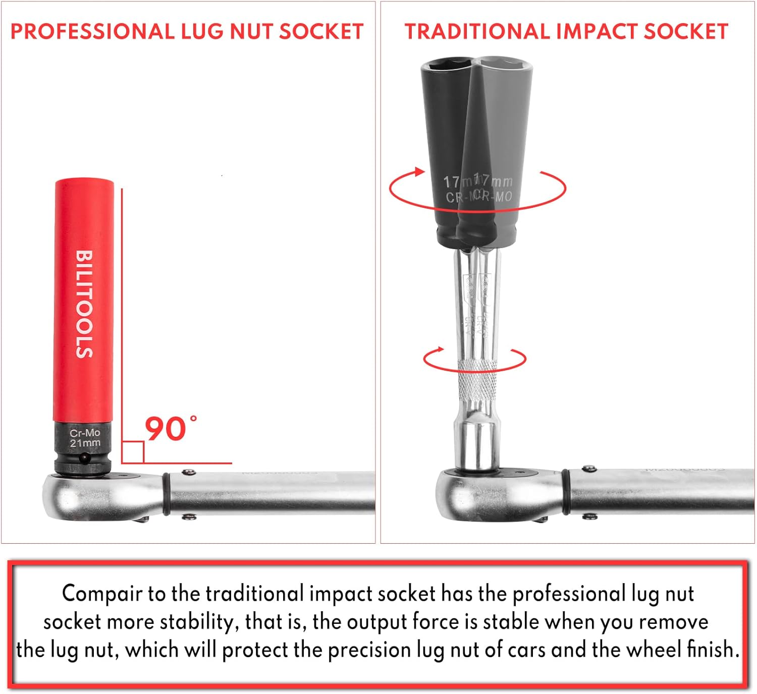 Buy BILITOOLS 1/2 inch Drive Impact Lug Nut Socket Set, 17 19 21 MM