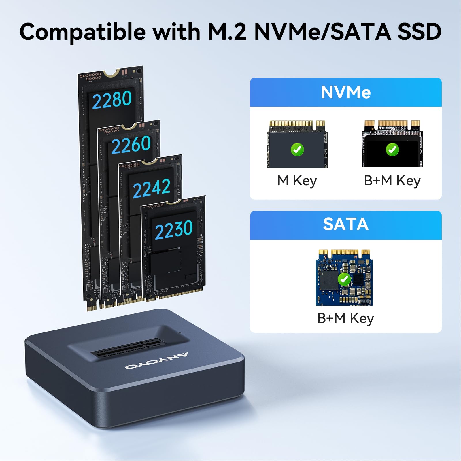 Boîtier NVMe PCIe M.2 SSD Box, Boîtier de Disque Dur SSD NVME/NGFF Hautes Performances USB 3.1, SSD M.2 M-Key avec Adaptateur USB-C et Câble USB 3.1