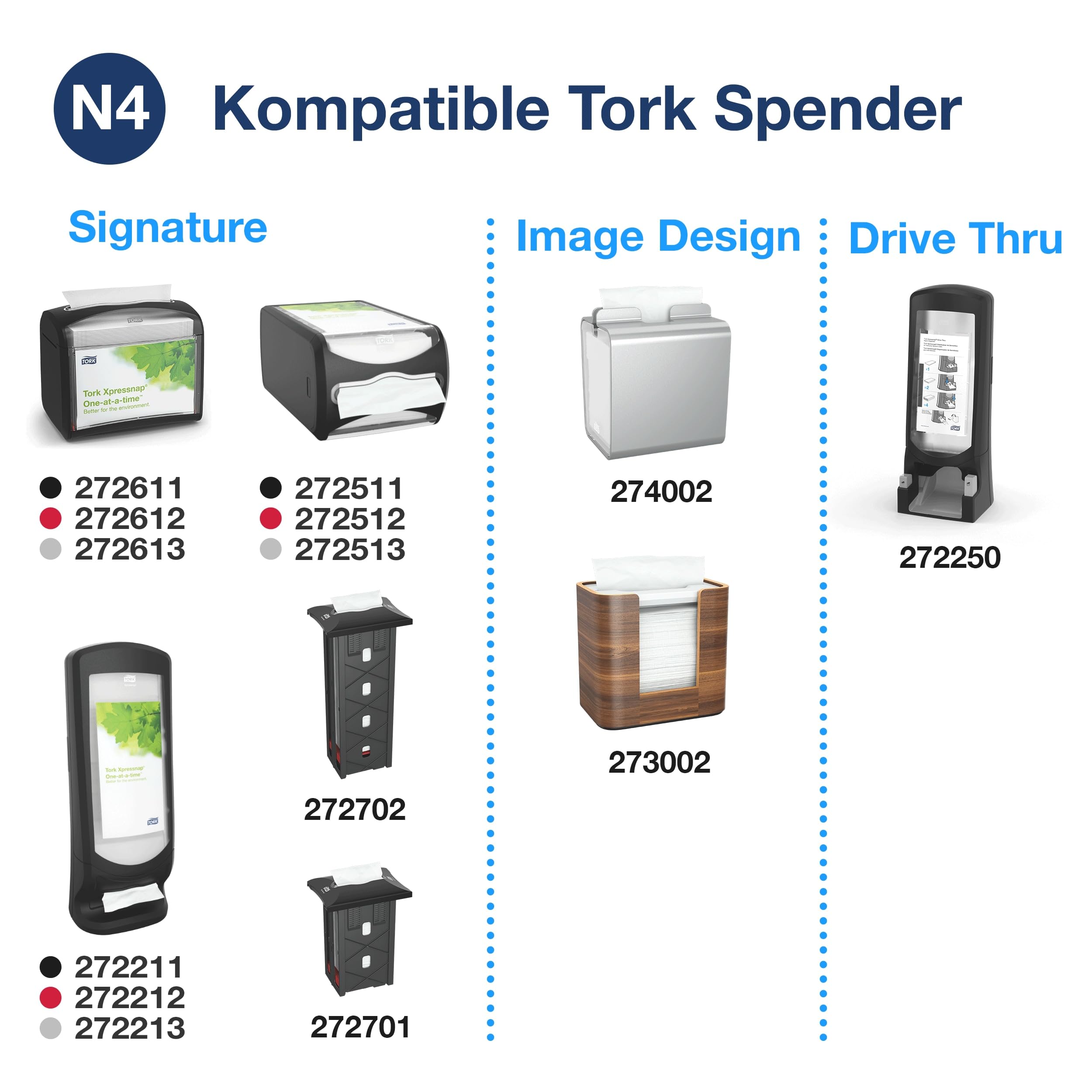 Tork 272613 Xpressnap Tischspender für N4 Spenderservietten / Serviettenspender in Hellgrau
