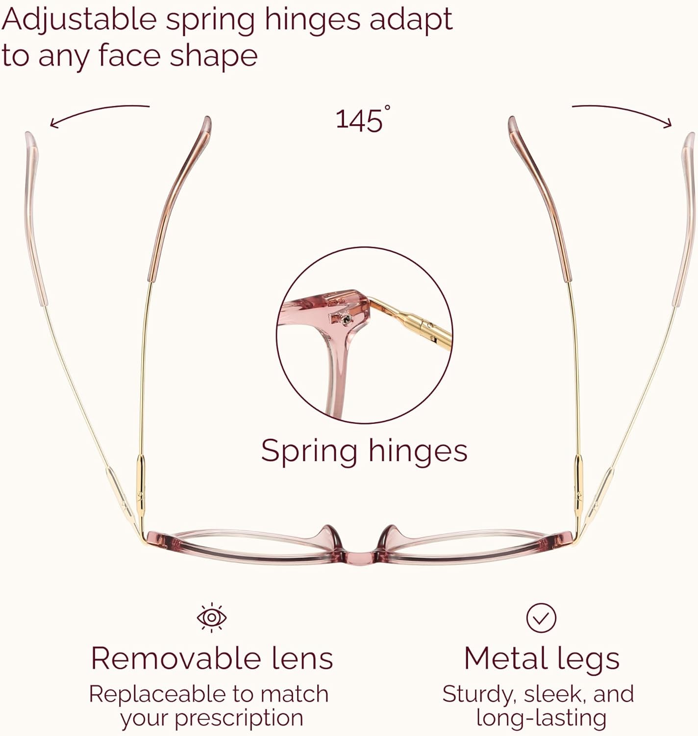 Gaoye Blue Light Blocking Glasses - Trending Round TR90 Frames, Metal Arms, UV400 Protection - Matching Soft Case - Image 5