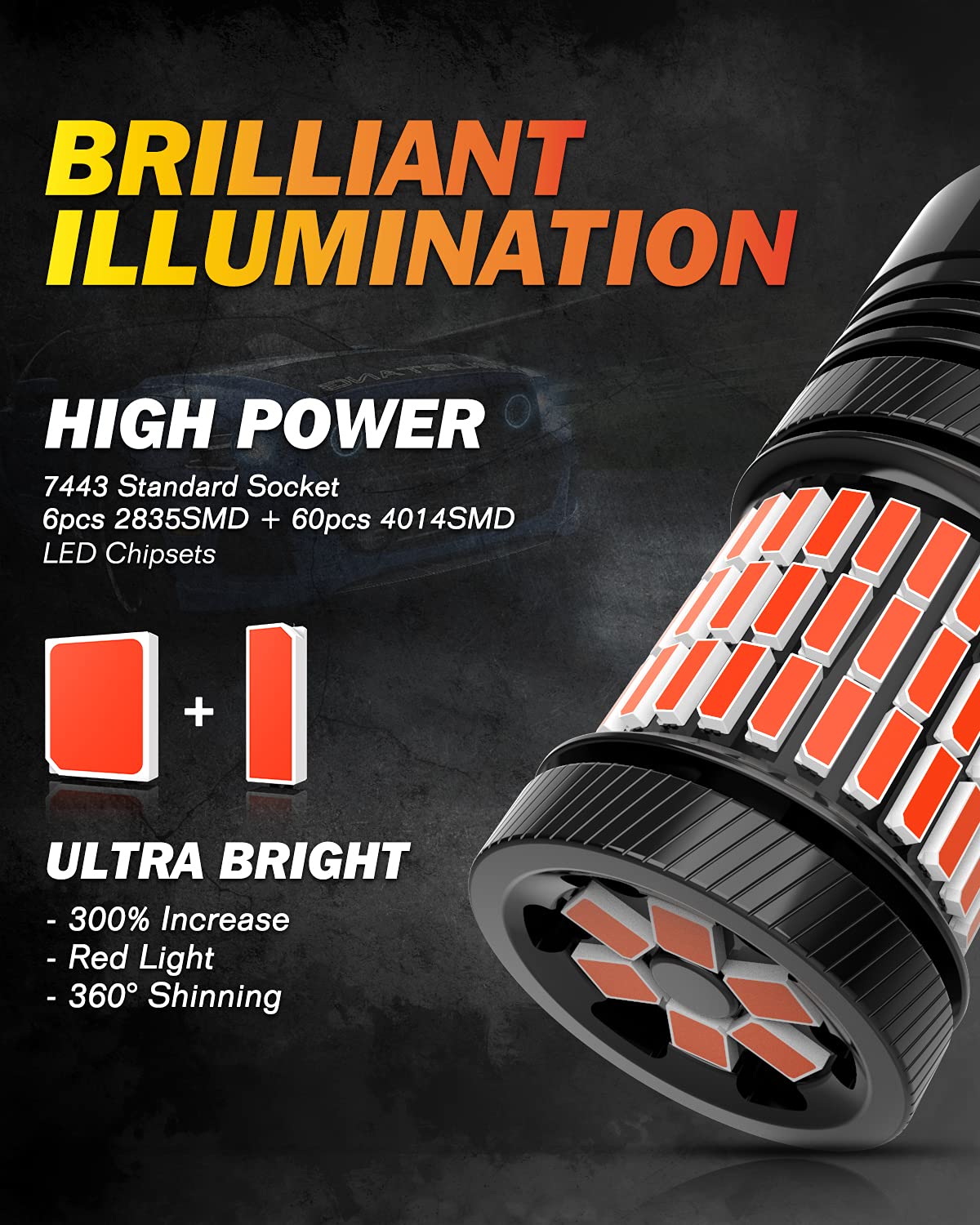 OUSHI 7443 T20 LED Bulb - Image 2