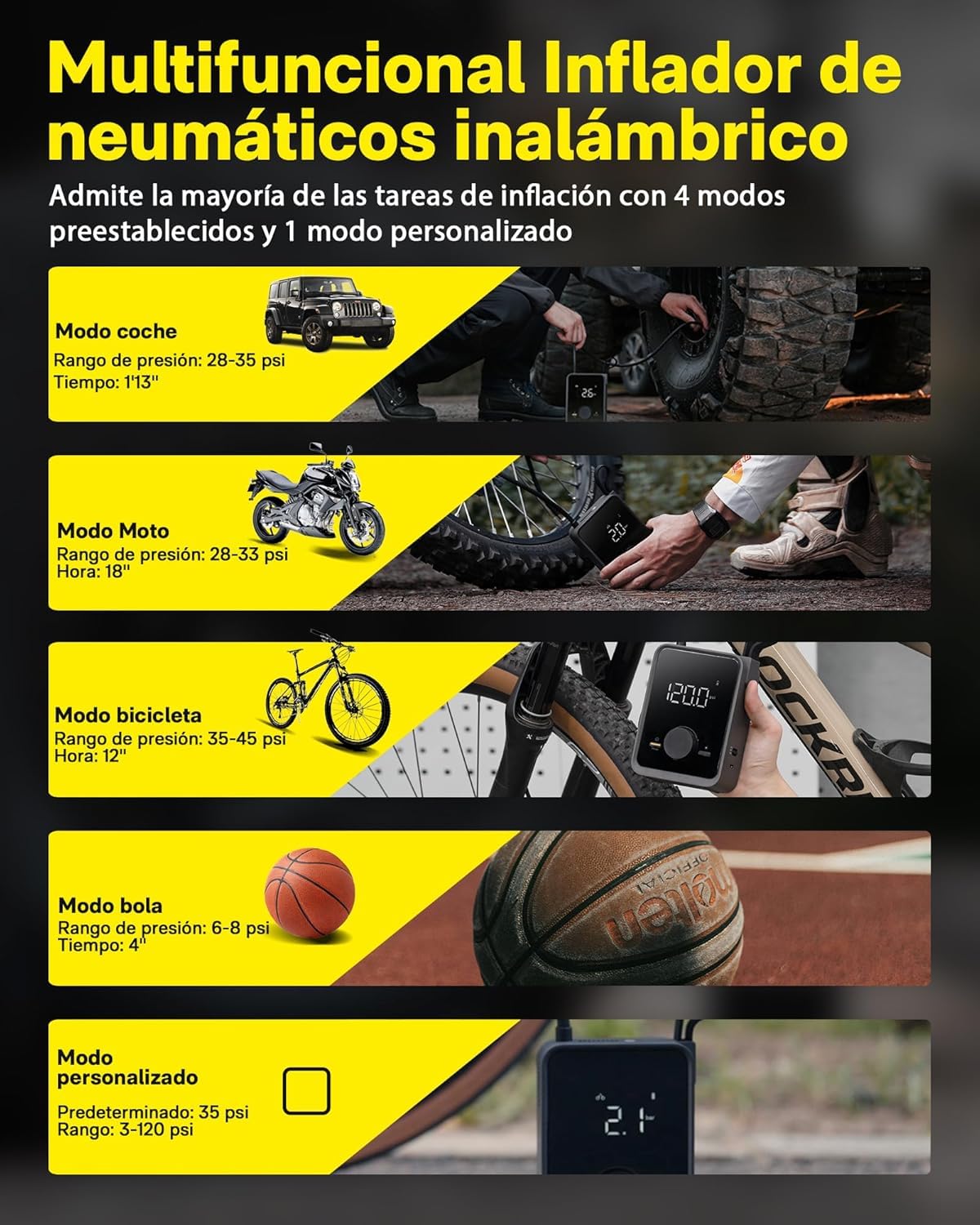Compresor Aire Portatil 120PSI, Hinchador Ruedas Coche 2500mAh Batería | 5 Modos, Parada Automática con Pantalla LCD Digital y Linterna LED, para Coches, Motos, Bicicletas Pelotas
