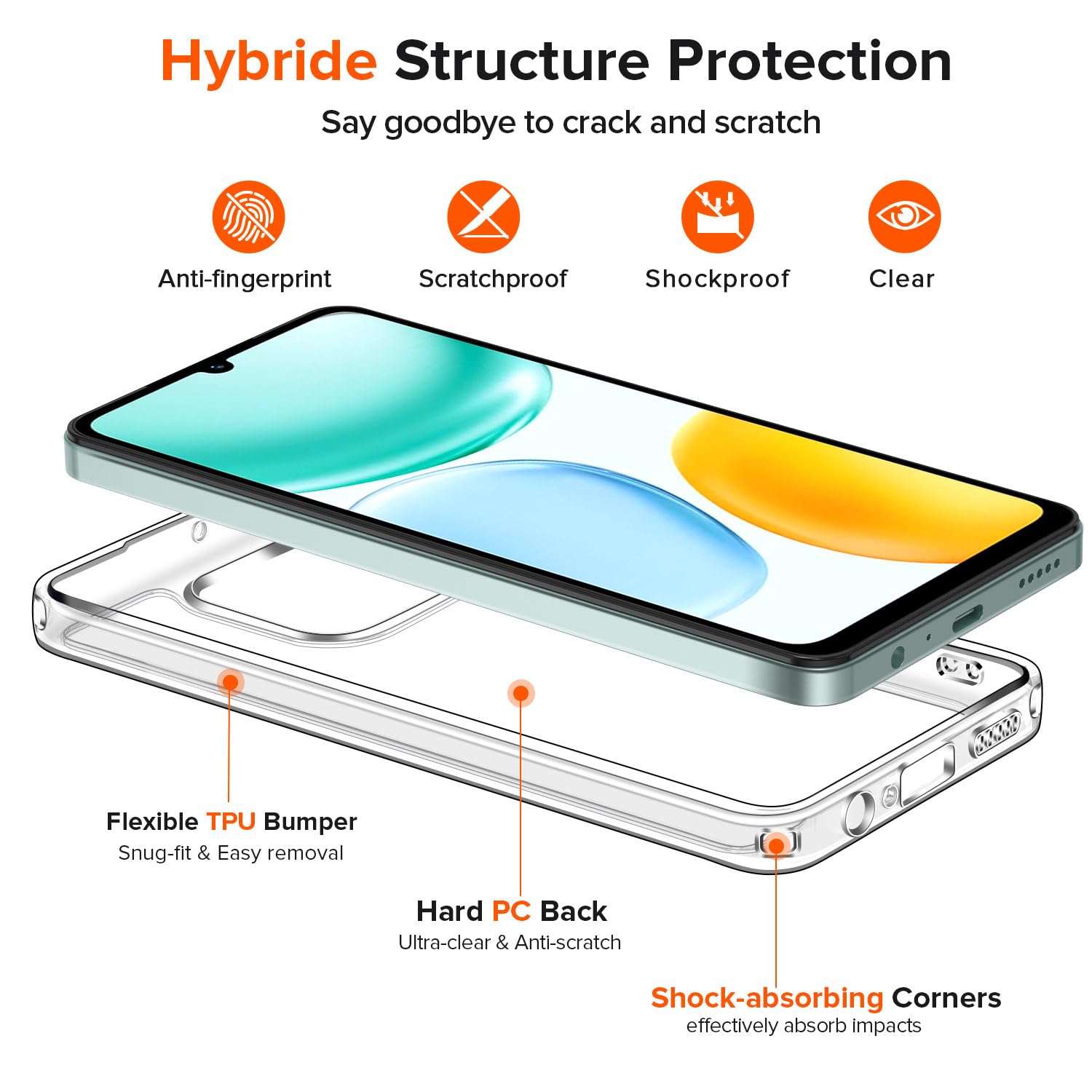 Custodia IVoler Anti-ingiallimento Per Honor X8c / X8b | Trasparente, Ultra Sottile Con Paraurti TPU E Retro PC, Antiurto Grado Militare, Ricarica Wireless - 5
