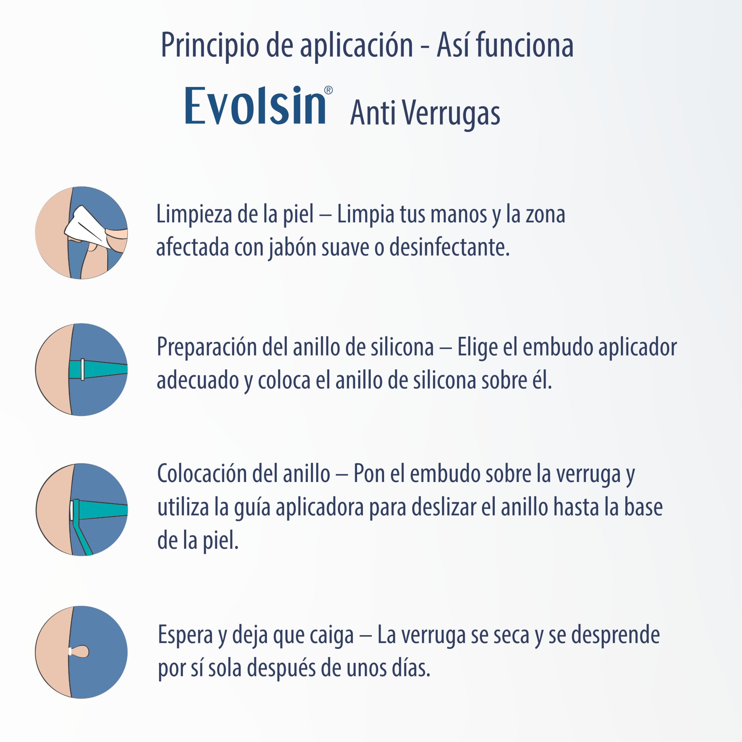 Evolsin® Anti acrocordones – eficaz contra las verrugas del tallo para el hogar – eficaz, seguro y fácil sin productos químicos – Ideal para cuello, axilas y cuerpo