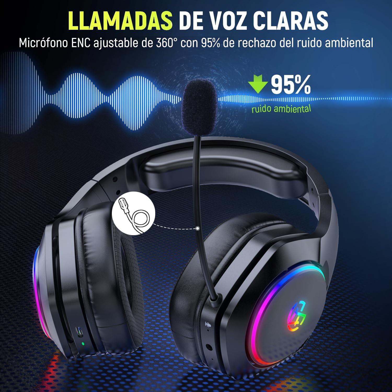 Tatybo Cascos Gaming Inalámbricos para PC/Ps5/Ps4, Auriculares Gaming Inalámbricos con 2,4 GHz+Bluetooth 5,3 Modo Dual, 7.1 Sonido Envolvente, Duración 40Hr+
