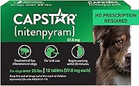 Vista 15 de Novartis Capstar Verde para perros de más de 25 libras - 6 tabletas