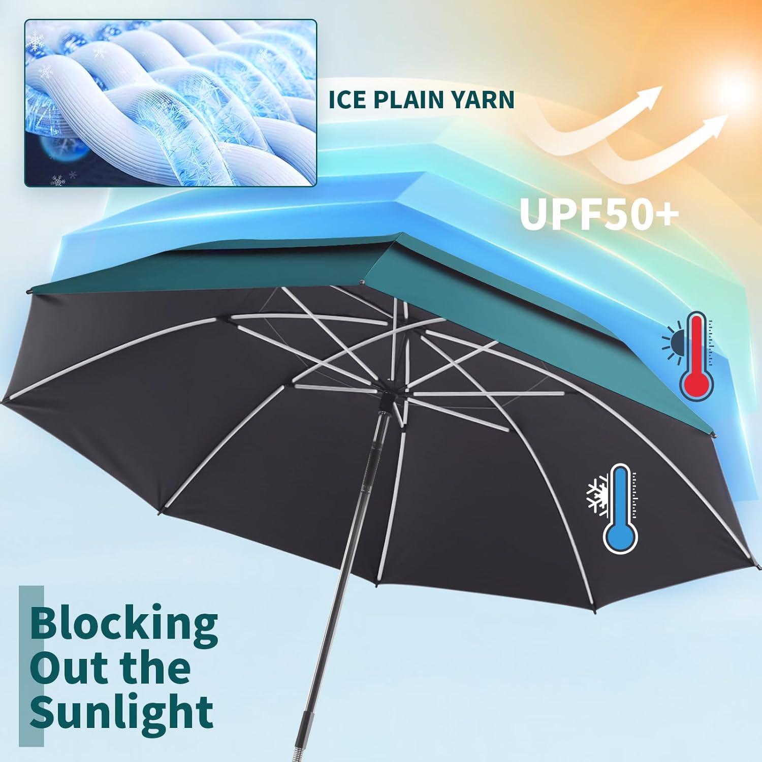 2 Pack 48.6" Double Canopy Beach Umbrella with Clamp, UPF50+ Beach Chair Umbrella with clip, 360°Adjustable Portable Outdoor Wheelchair, Patio, Golf Carts,Camping(Blackish Green, Not Include Chair) - Image 5