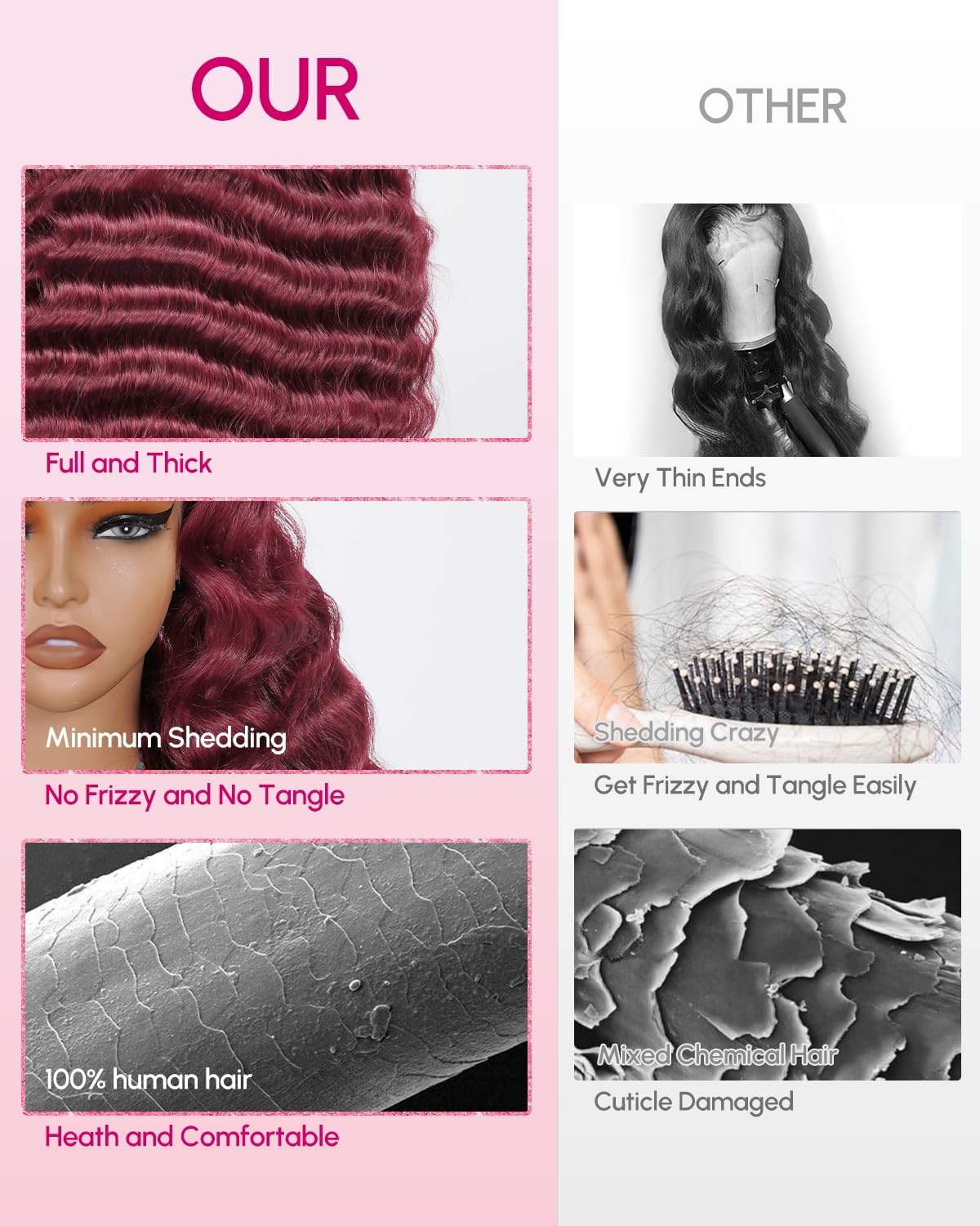 30 Inch Burgundy Wig Human Hair 13x6 Deep Wave Lace Front Wigs Human Hair Curly Wigs HD Transparent Lace Frontal 99J Colored Human Hair Wig Pre Plucked 200% Density