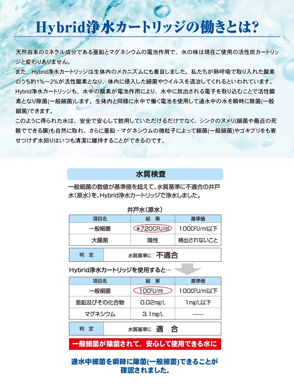 Amazon | 【NEW!プラチナ仕様】交換不要！維持費0円！Hybrid浄水