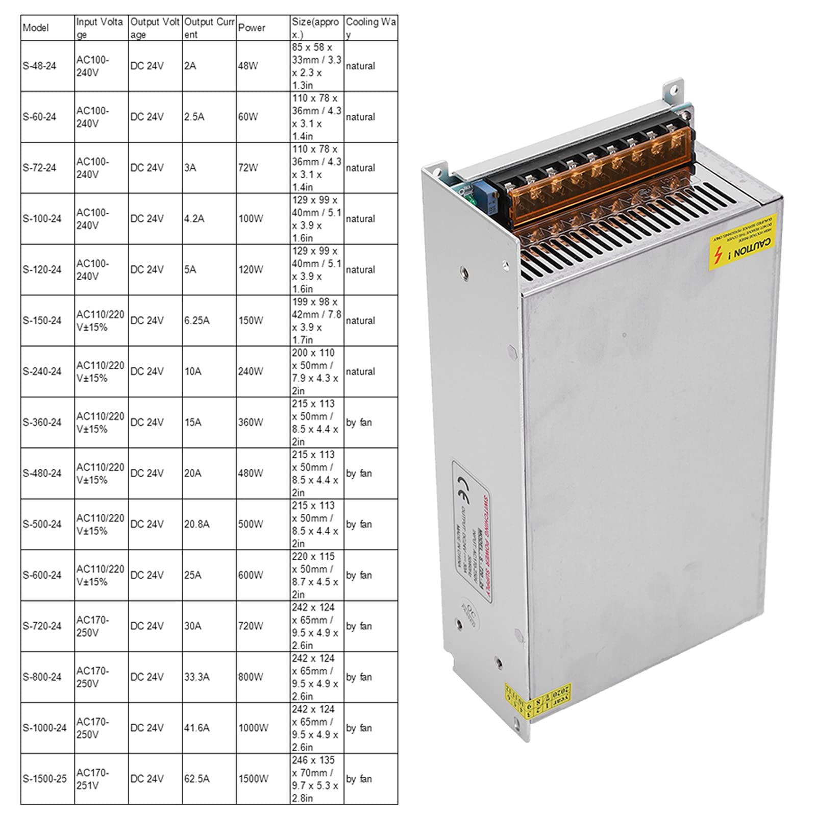 Jiawu Sterownik Zasilacza Przełączającego, Sterownik światła LED ze Stopu Aluminium 24 V od 48 W do 1500 W, Zasilacz DC24V do Automatyki Przemysłowej Wyświetlacz LED Radio CCTV Komputer