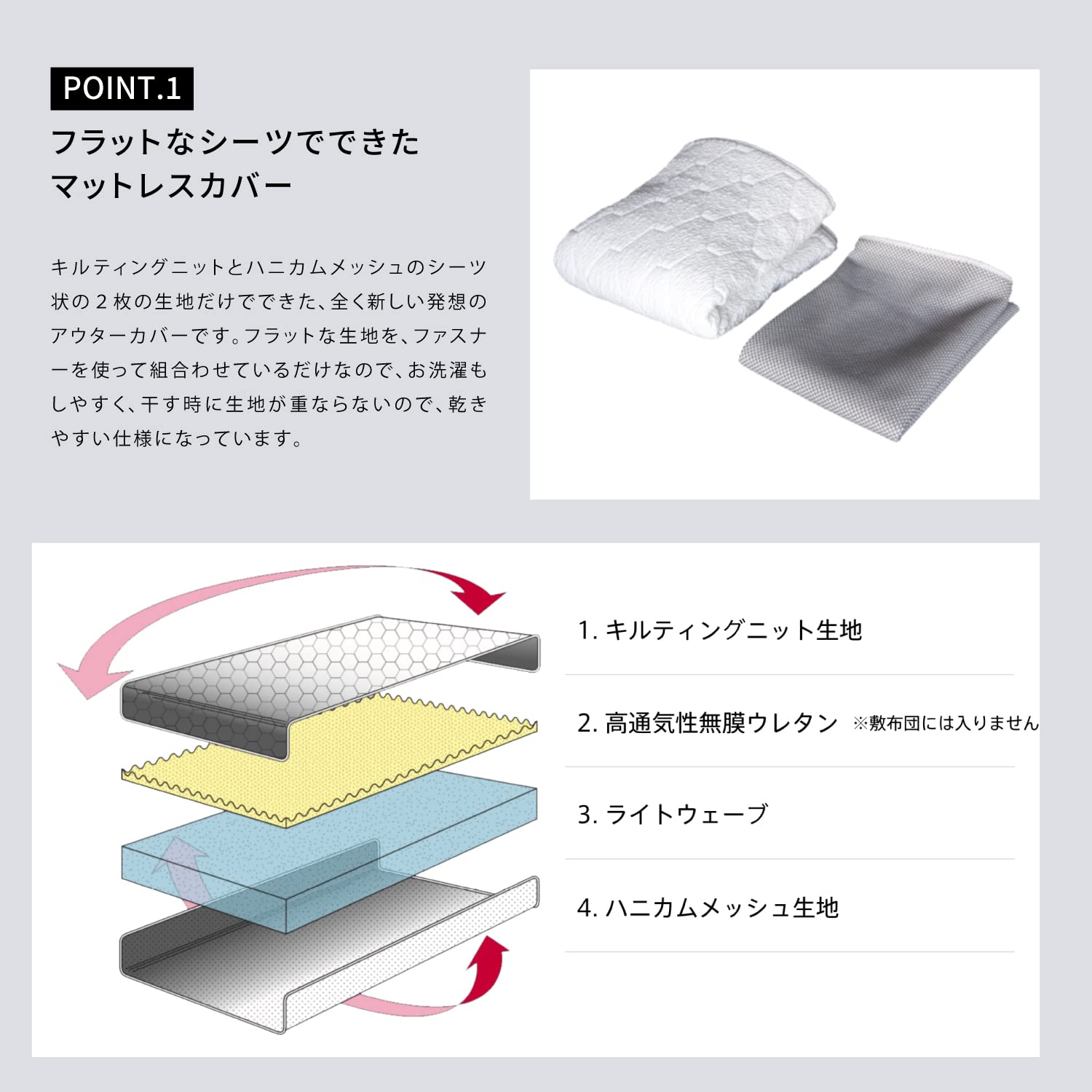 【送料無料】シェリー 敷布団 ダブル Amazon｜リテリー シェリー 敷布団 ダブル｜敷きふとん オンライン通販