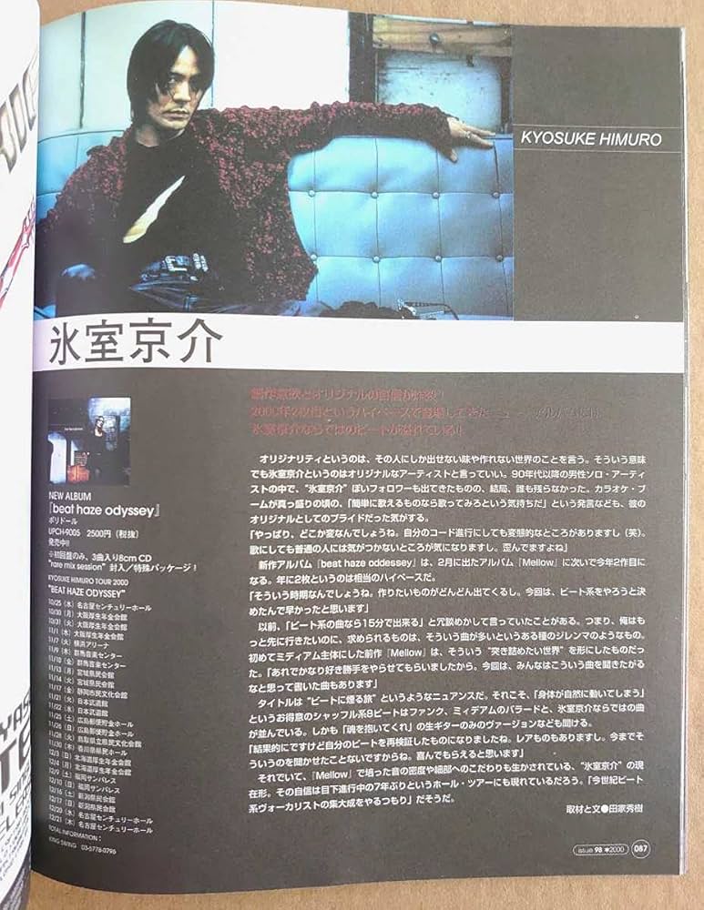 氷室京介20th anniversaryツアー'08パンフ/ストラップ/缶バッチ 氷室京介20th anniversaryツアー'08パンフ/ストラップ/缶バッチ