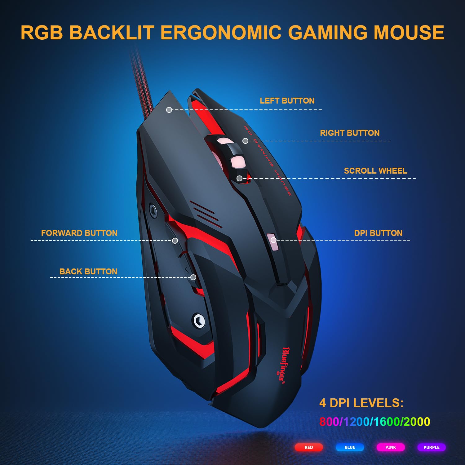 BlueFinger Tastiera da gioco meccanica al 60% e mouse combinato, tastiera RGB arcobaleno retroilluminata a 61 tasti con interruttore rosso e mouse da gioco LED a 4 DPI, set con cavo USB per PC, laptop