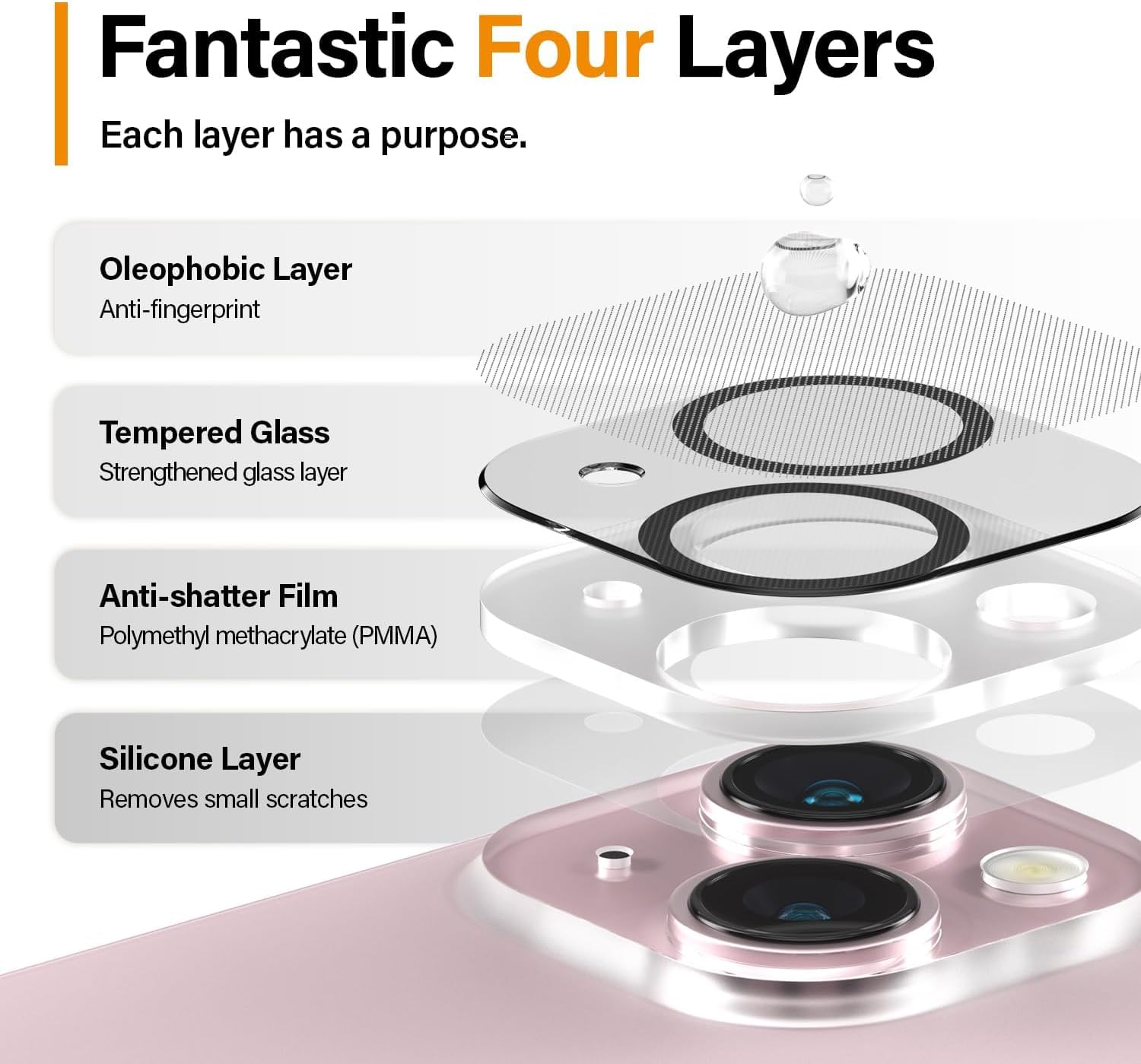 PanzerGlass™ PicturePerfect Protettore Obiettivo Fotocamera per Apple iPhone 15 | 15 Plus - Proteggi, Conserva e Cattura Momenti Indimenticabili