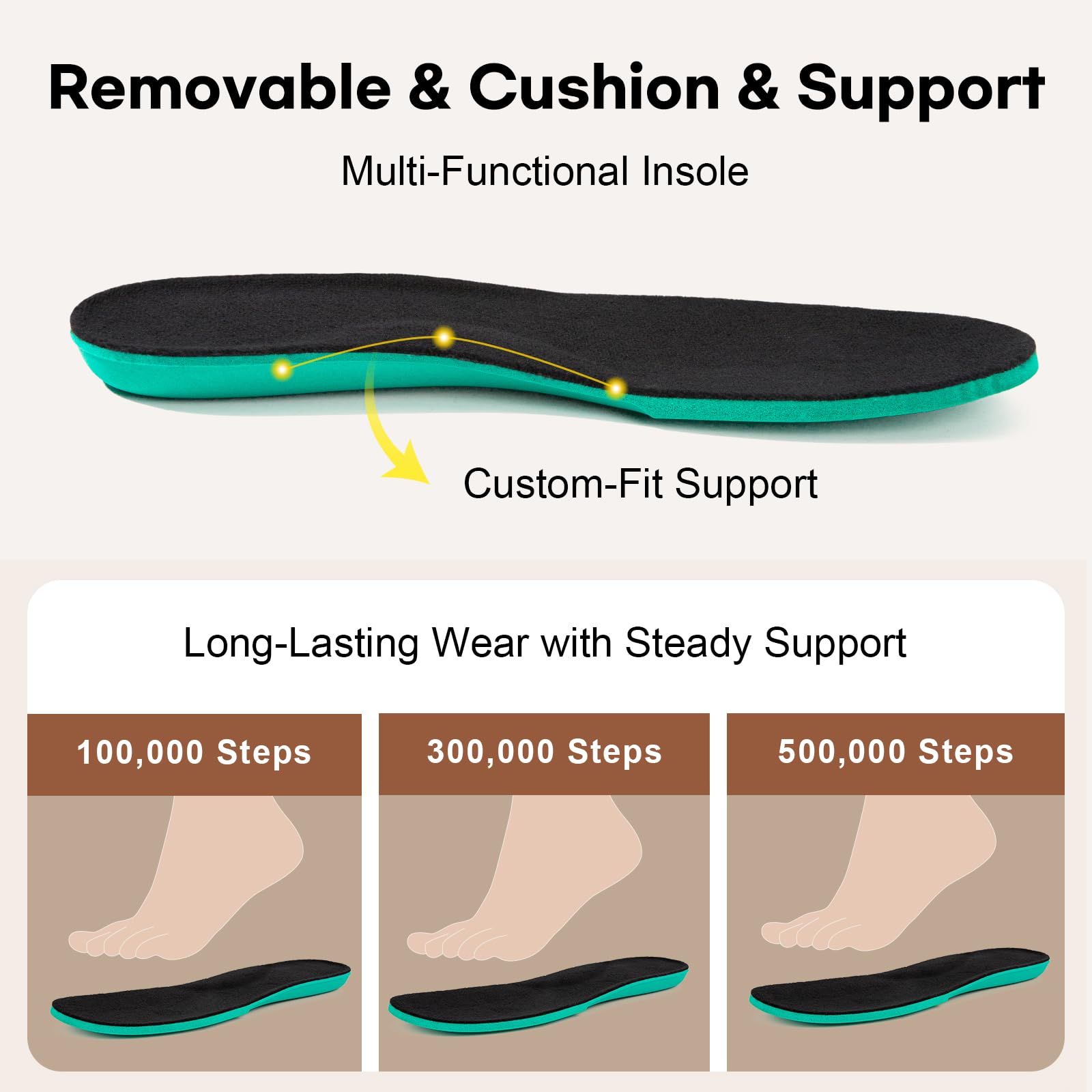 LongBay Mens Slippers with Removable Supportive Insole Slip on Casual House Shoes for Indoor Outdoor Bedroom Garden — view 3