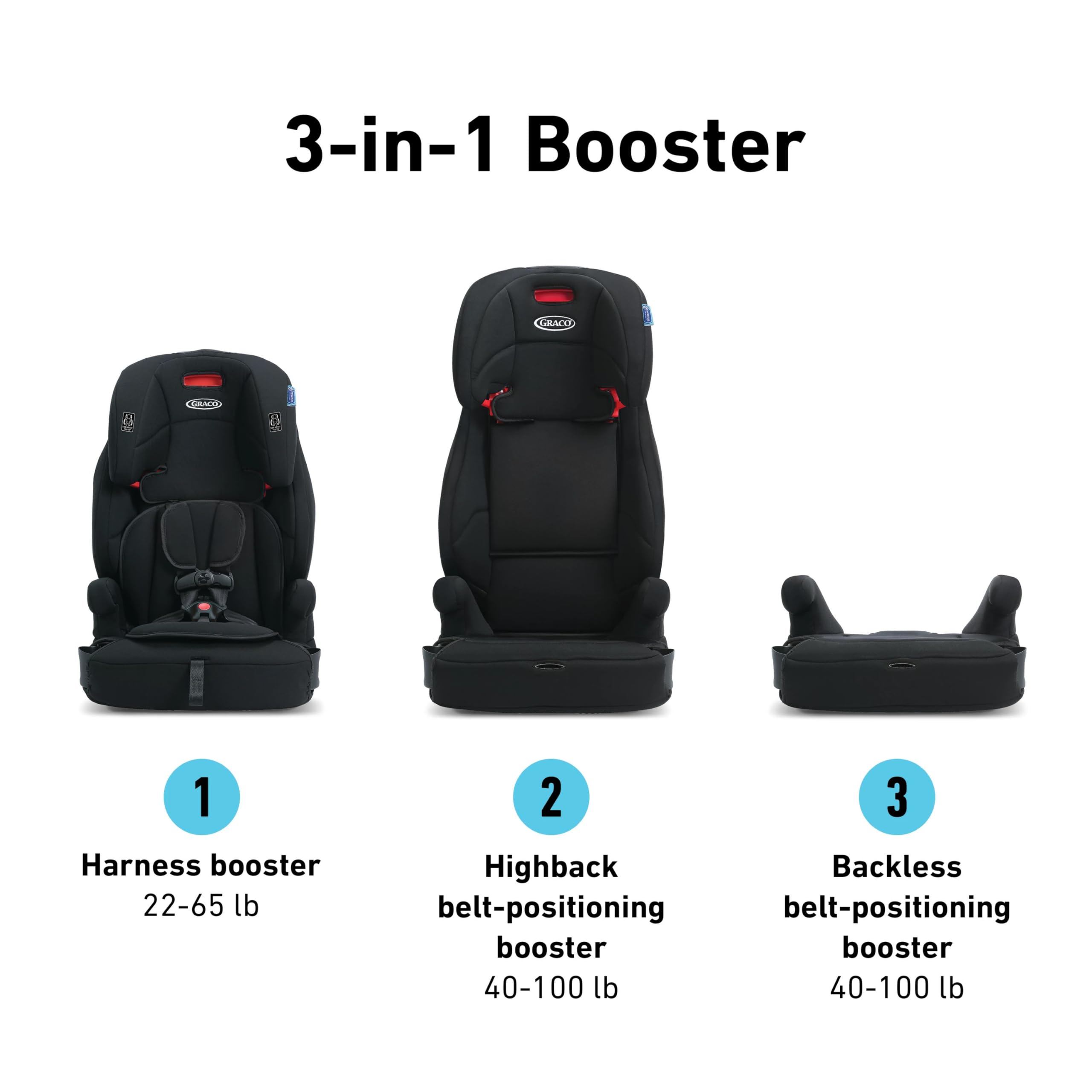 Graco Tranzitions 3 w 1 uprząż Booster fotelik samochodowy, dowód