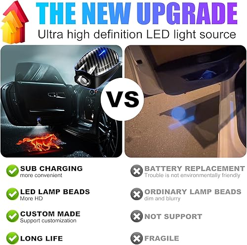 Miniatura 2 de SPOBODY 2PCS Car Door Light Projector Wireless Led Car Door Projector Rechargeable HD Car Welcome Courtesy Ghost Shadow Lamp Fit for All Cars (for