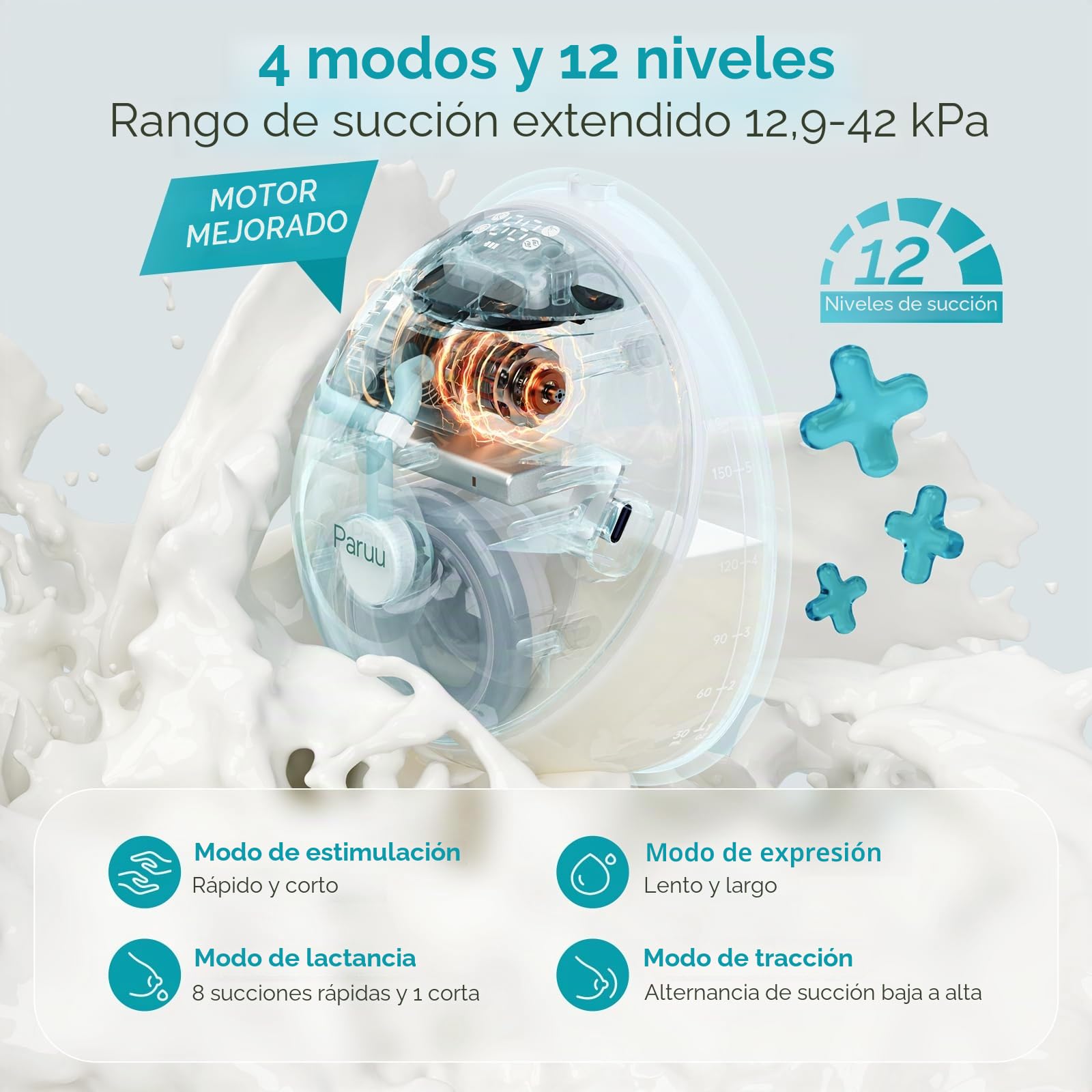 Paruu P20 Sacaleches Electricos Manos Libres, 4 Modos y 12 Niveles de Succión con Brida de Doble Sellado de 19/21/24 mm, Diseño visual del tiempo y el volumen de la leche (2, Verde claro)